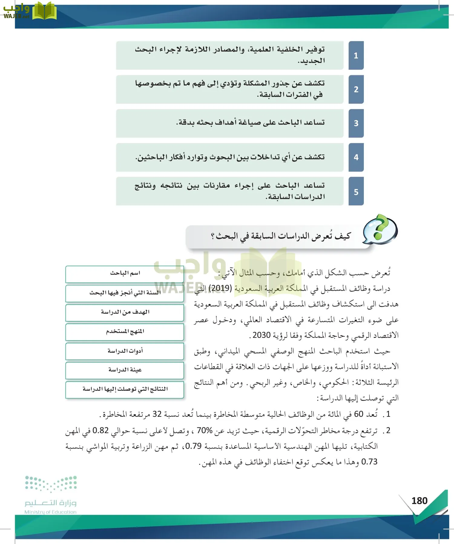 البحث والمصادر المعلومات page-179