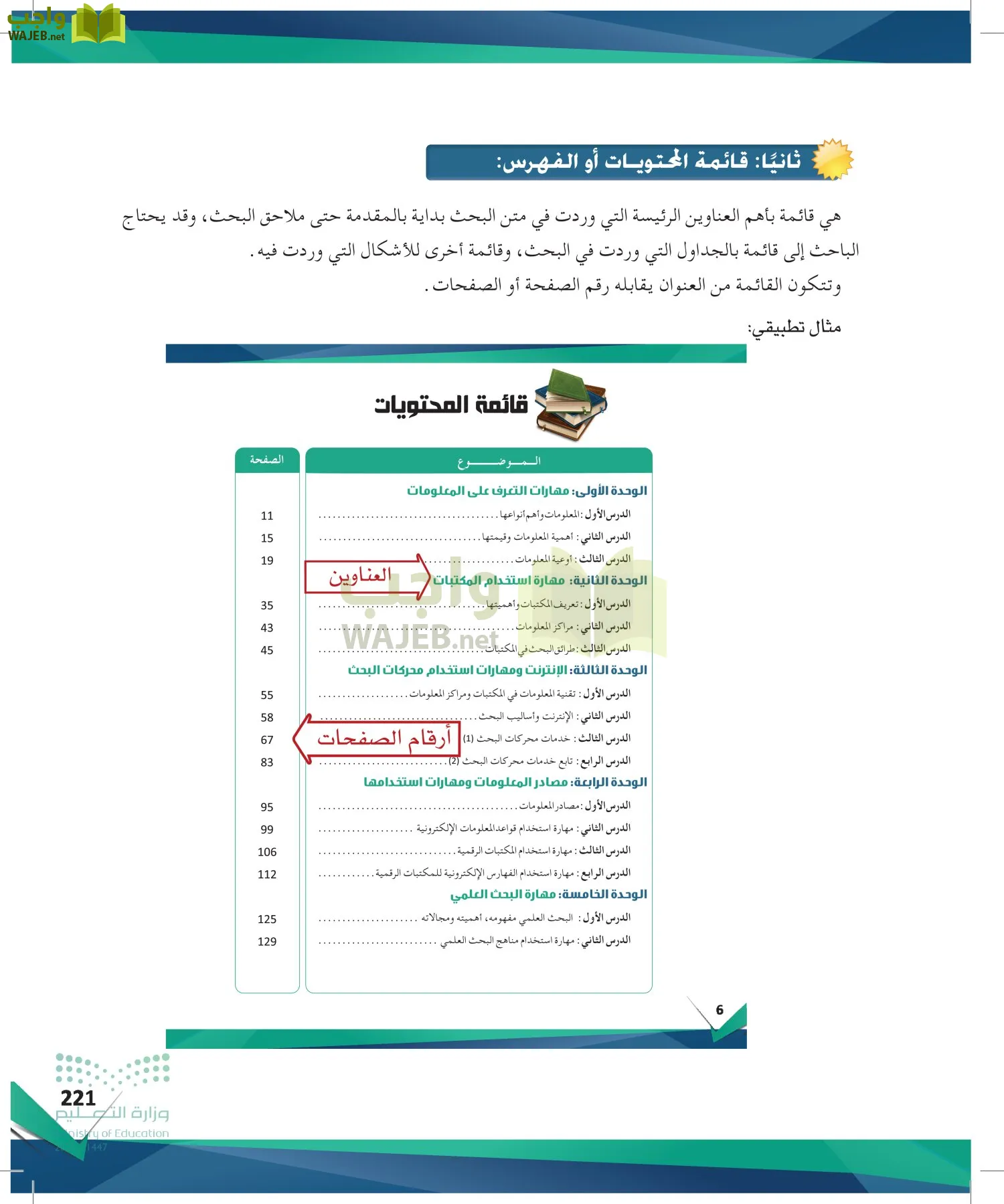البحث والمصادر المعلومات page-220