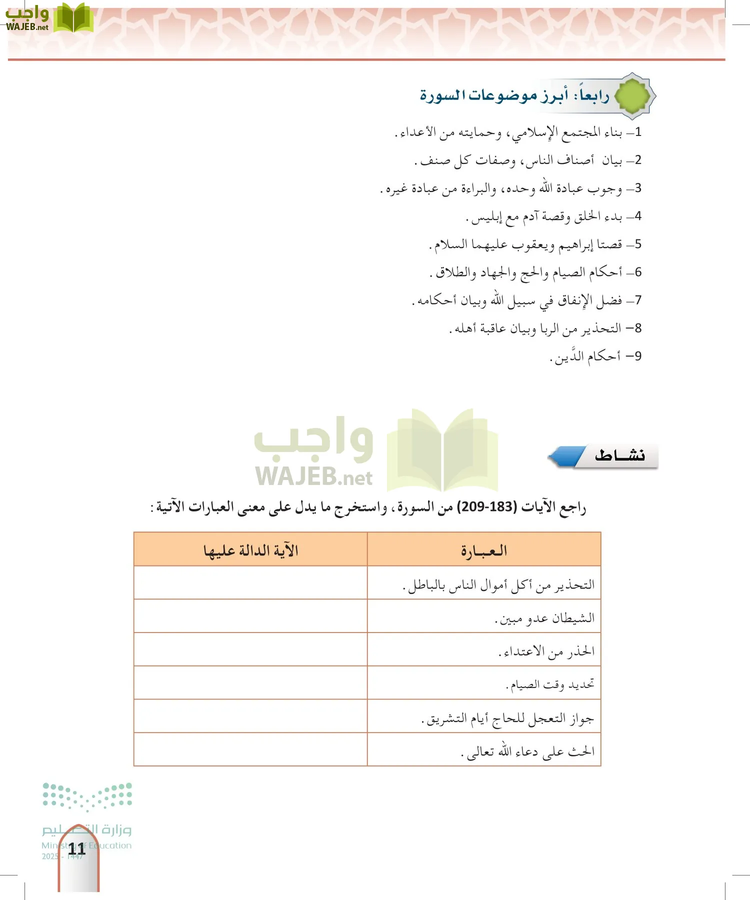 التفسير2 page-10