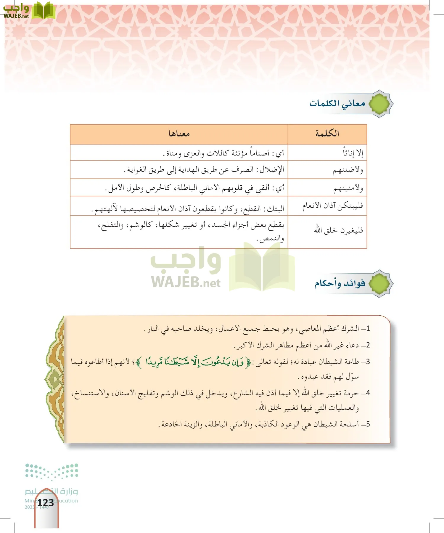 التفسير2 page-122