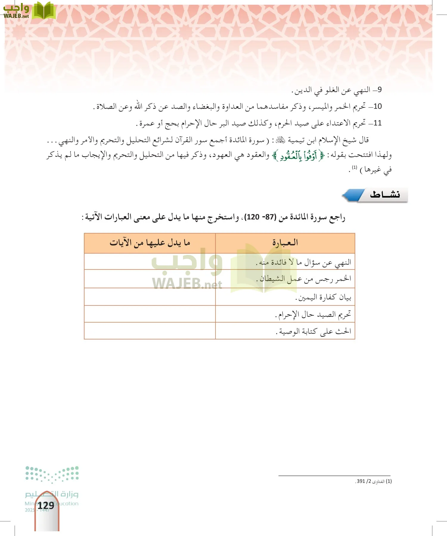التفسير2 page-128