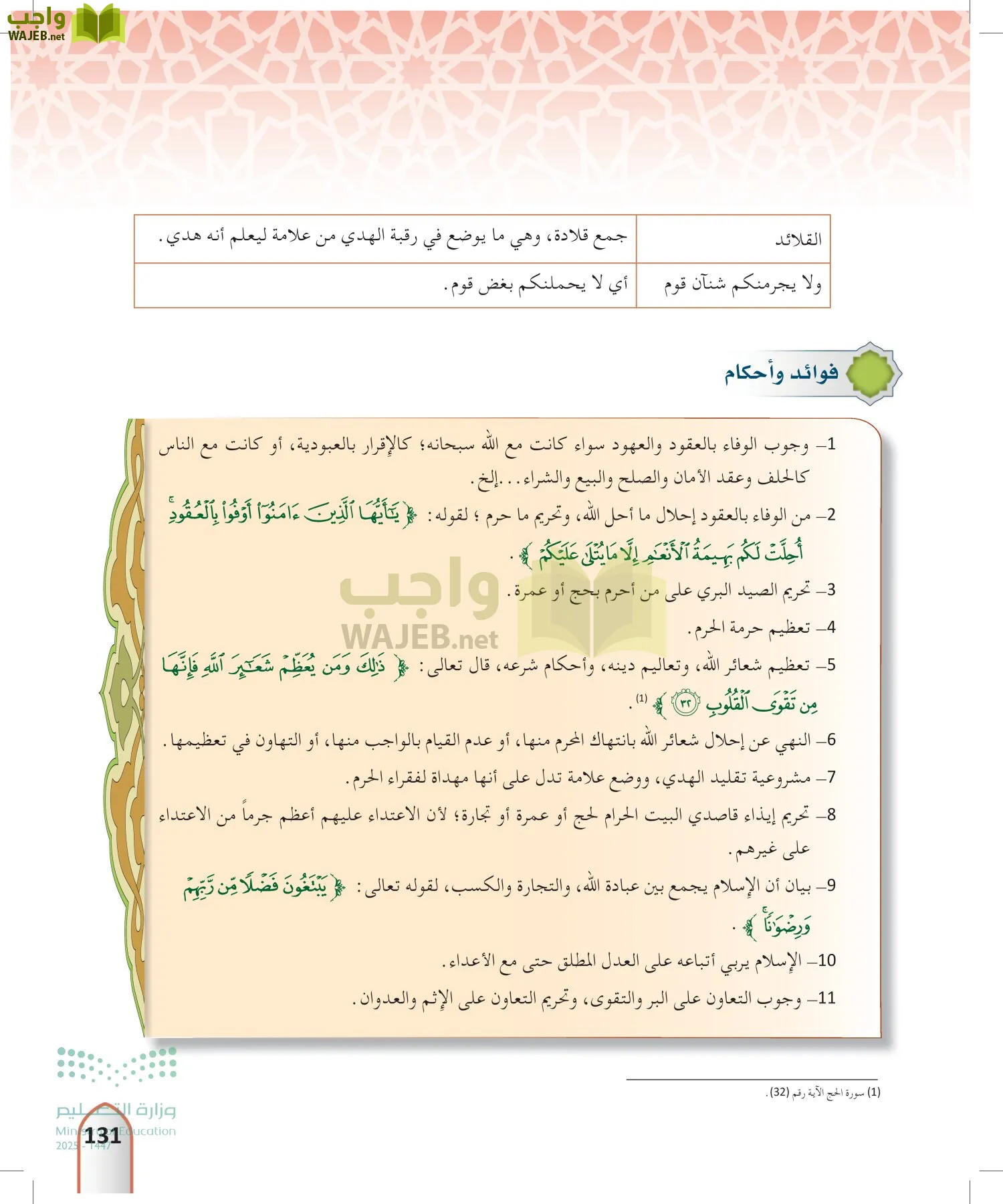 التفسير2 page-130