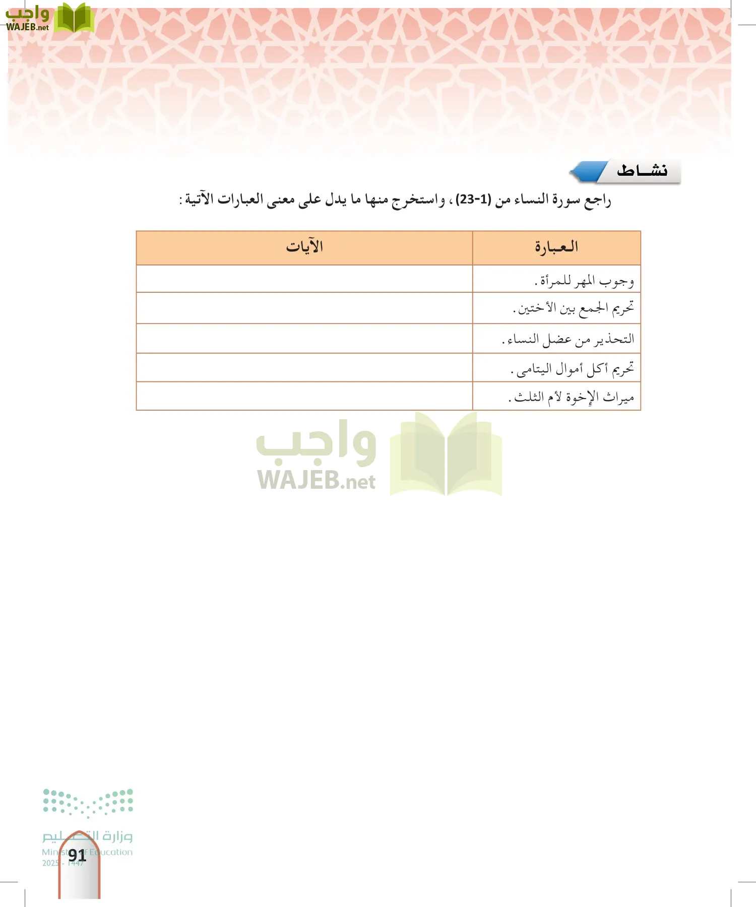 التفسير2 page-90