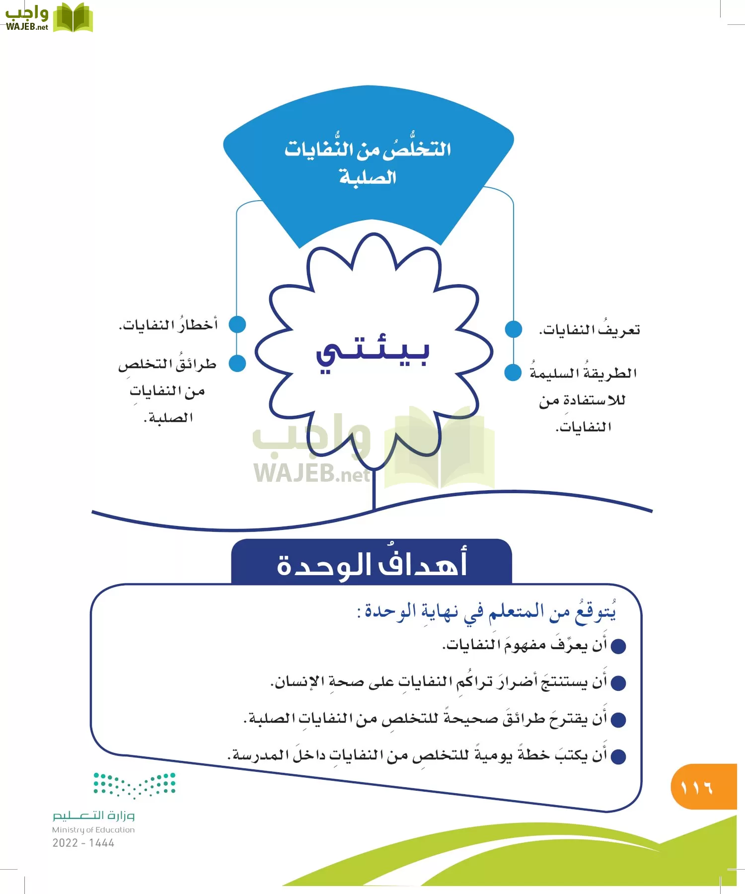 المهارات الحياتية والأسرية page-115