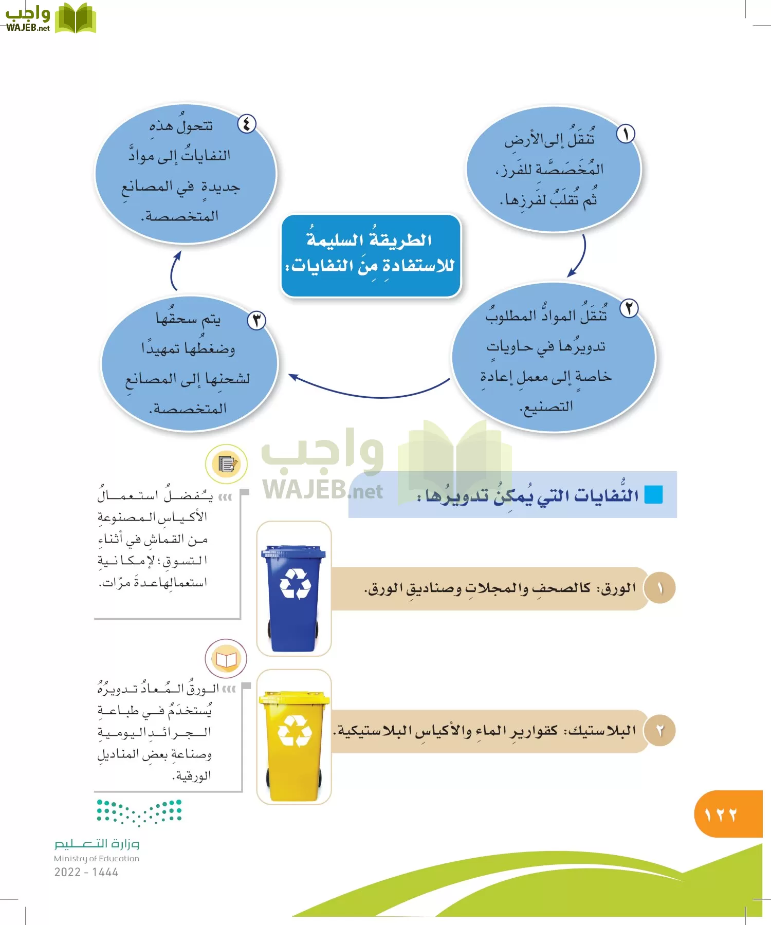 المهارات الحياتية والأسرية page-122