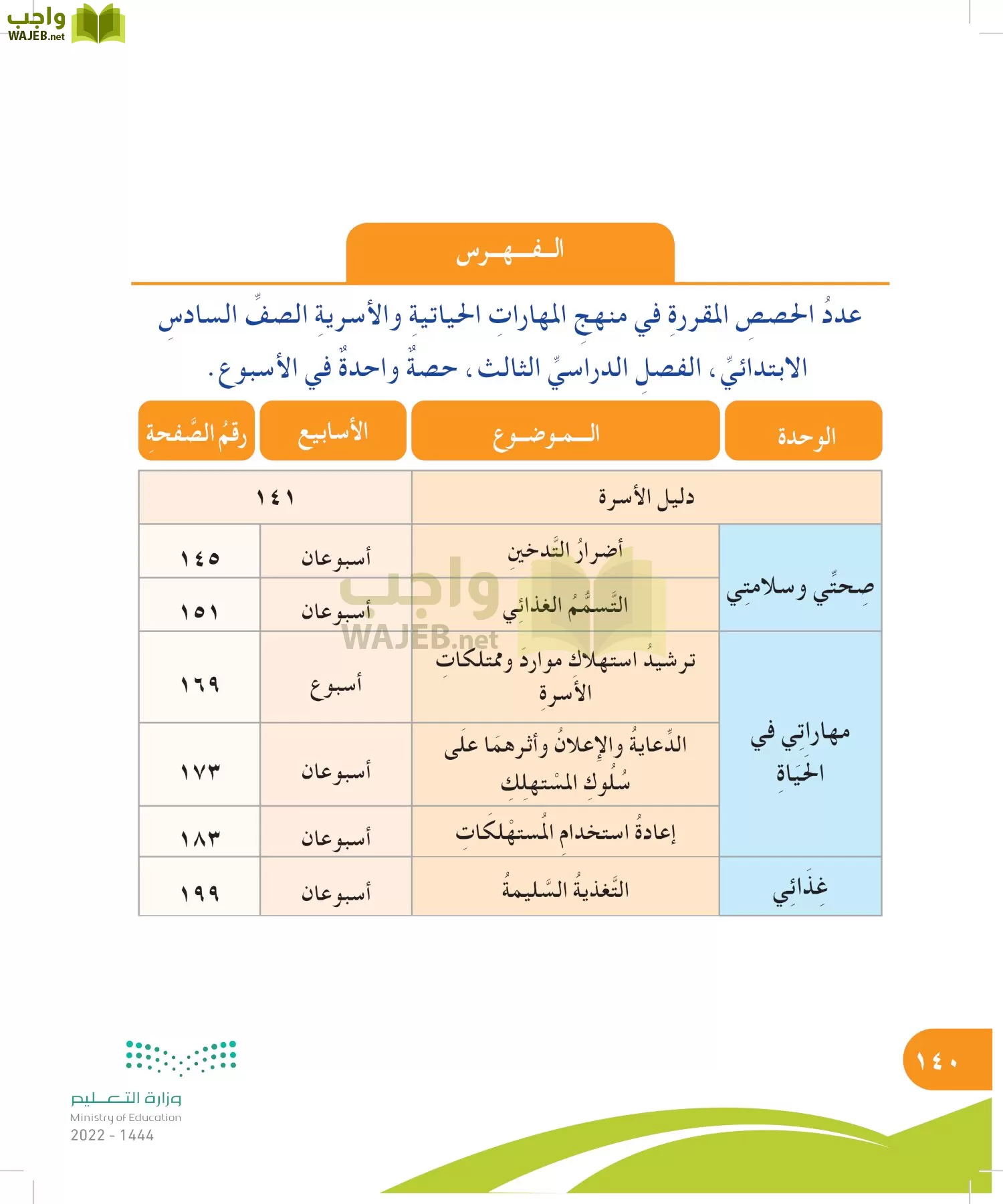 المهارات الحياتية والأسرية page-140