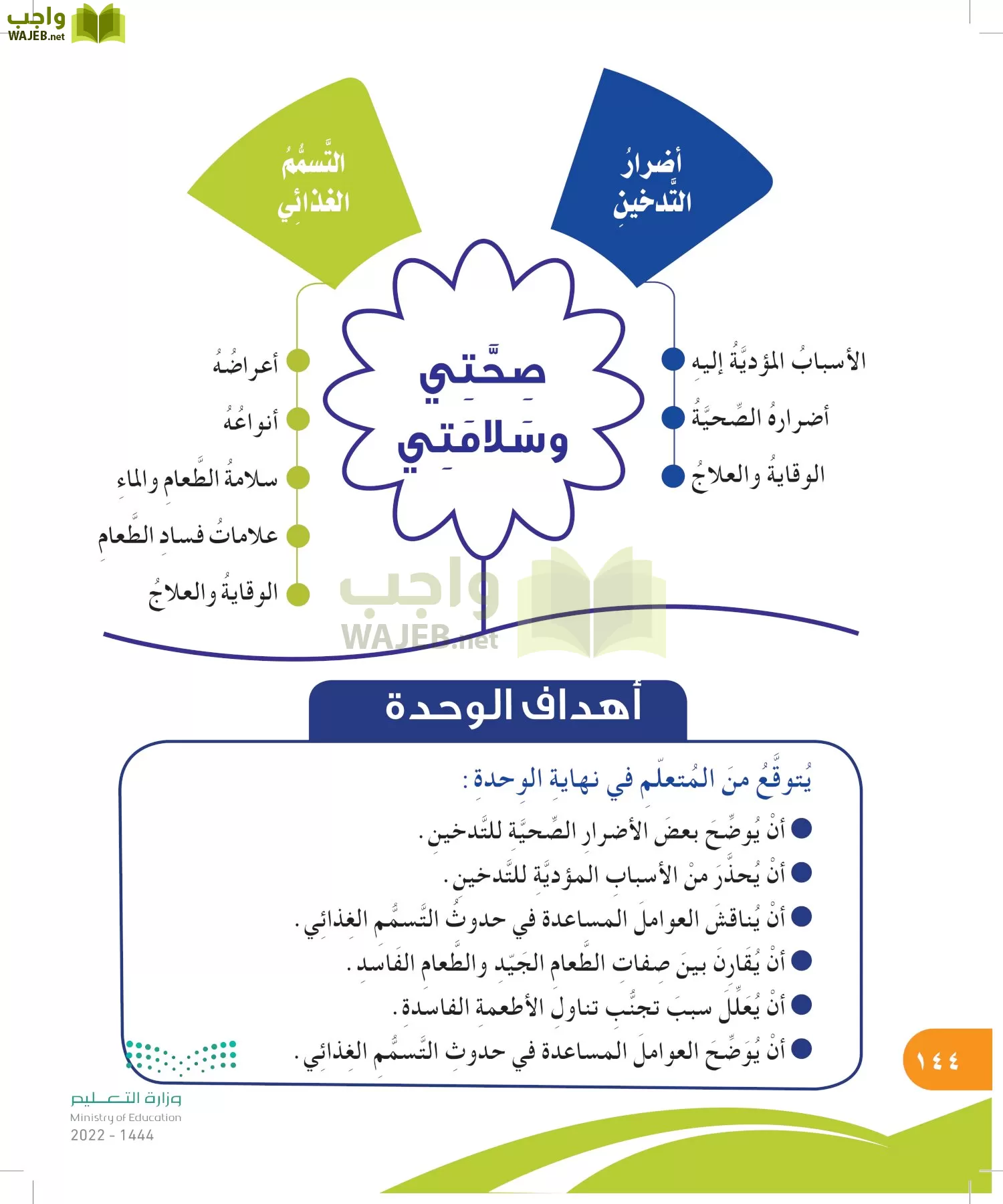 المهارات الحياتية والأسرية page-144