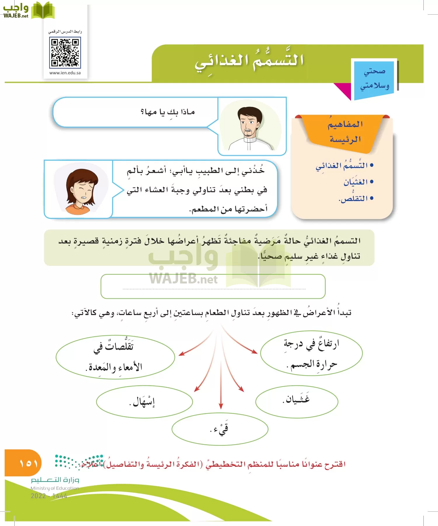 المهارات الحياتية والأسرية page-151
