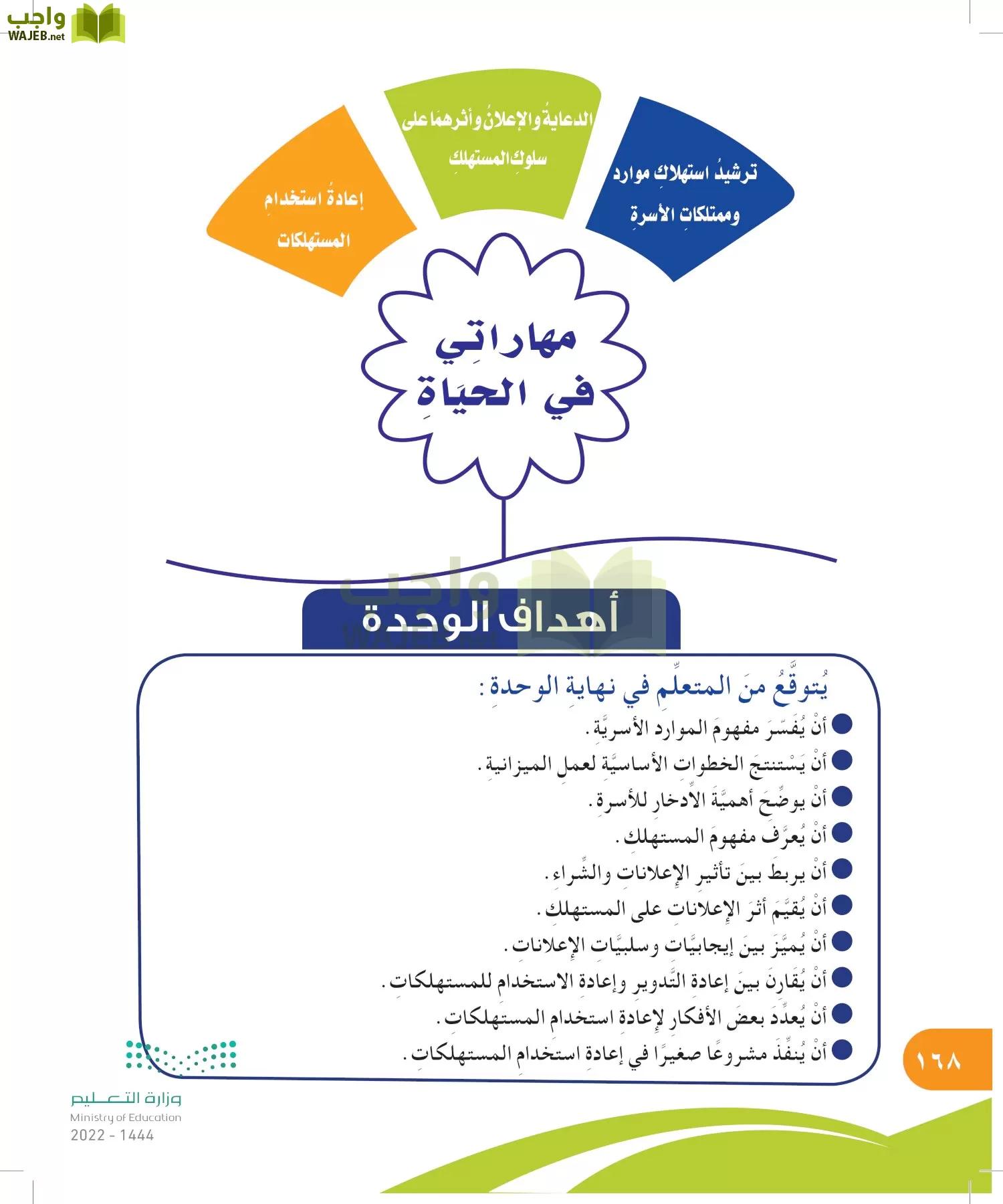 المهارات الحياتية والأسرية page-168