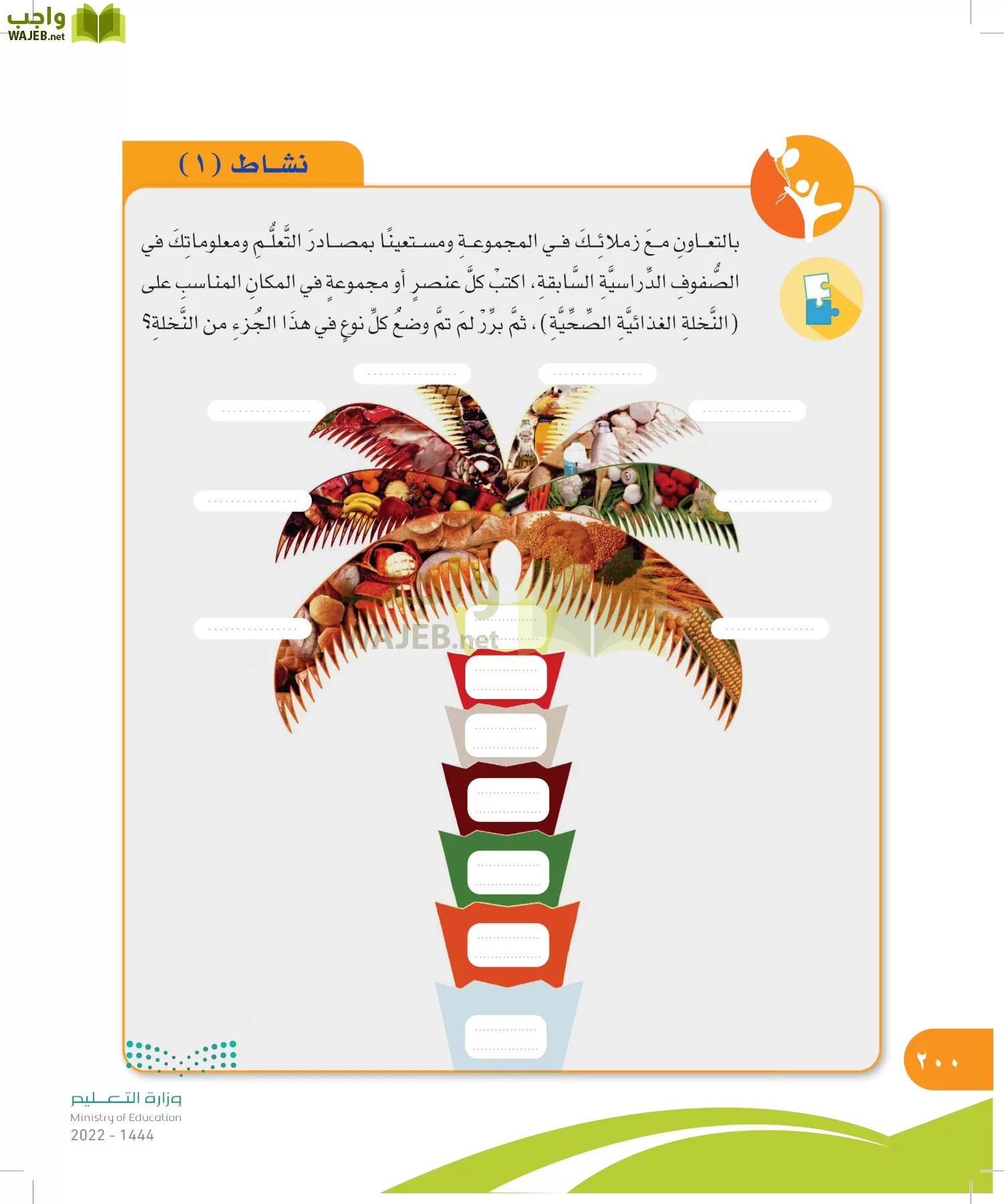 المهارات الحياتية والأسرية page-200