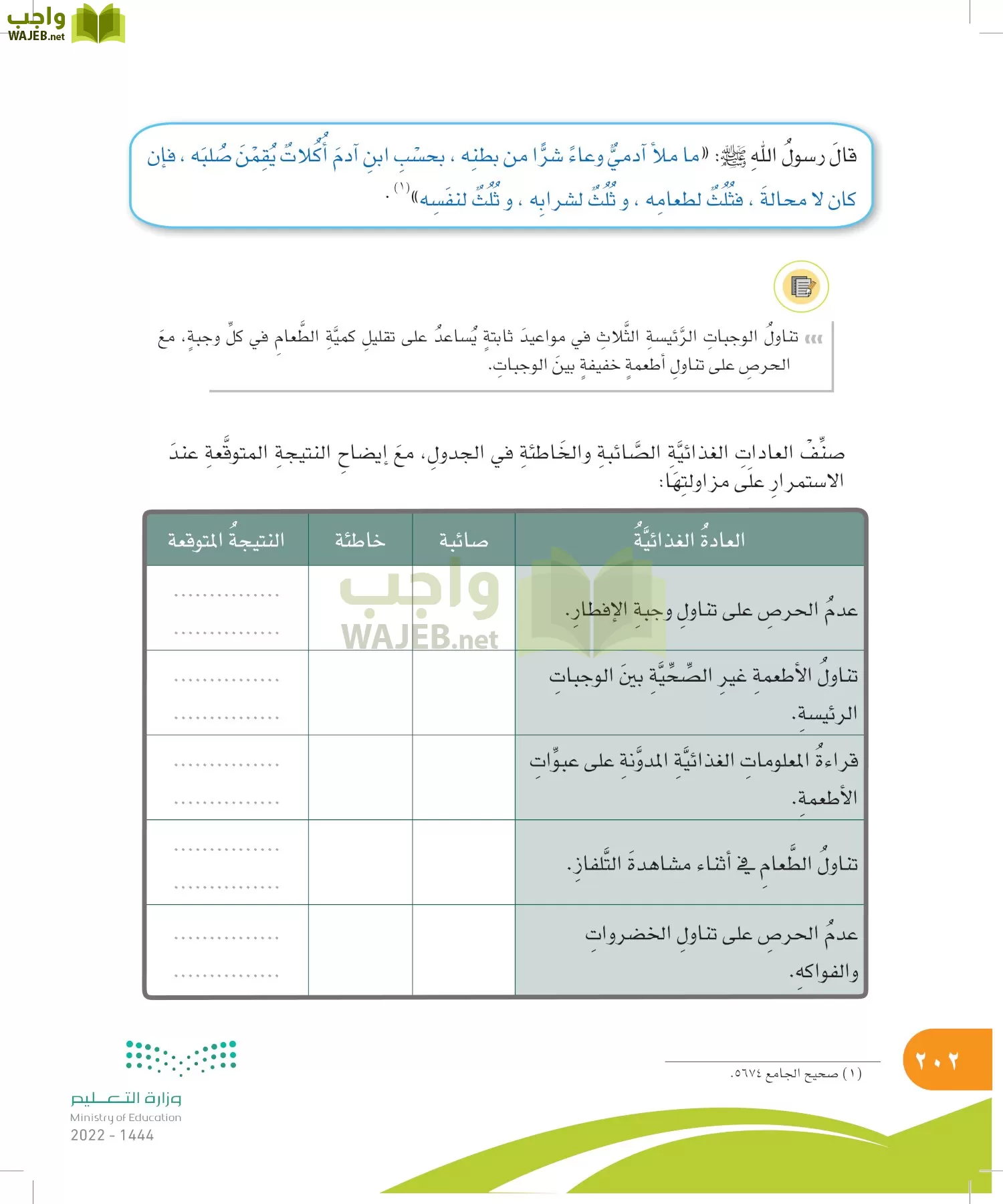 المهارات الحياتية والأسرية page-202
