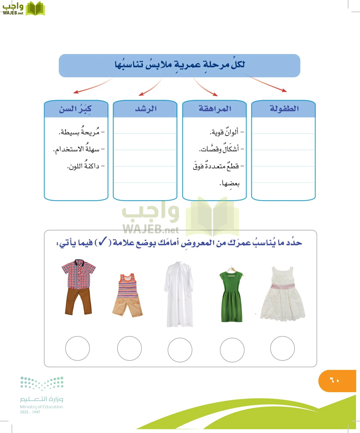 المهارات الحياتية والأسرية page-59