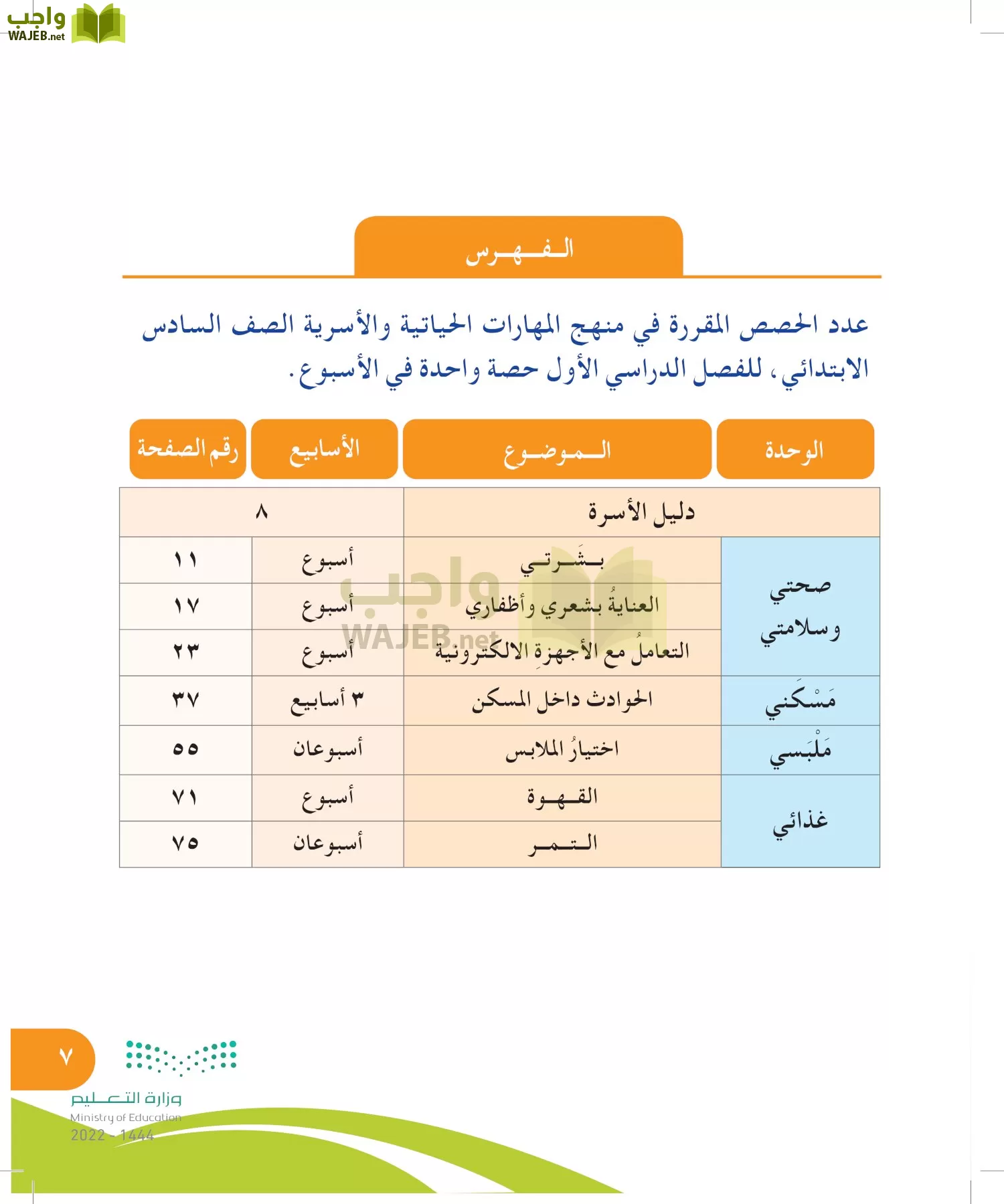 المهارات الحياتية والأسرية page-6
