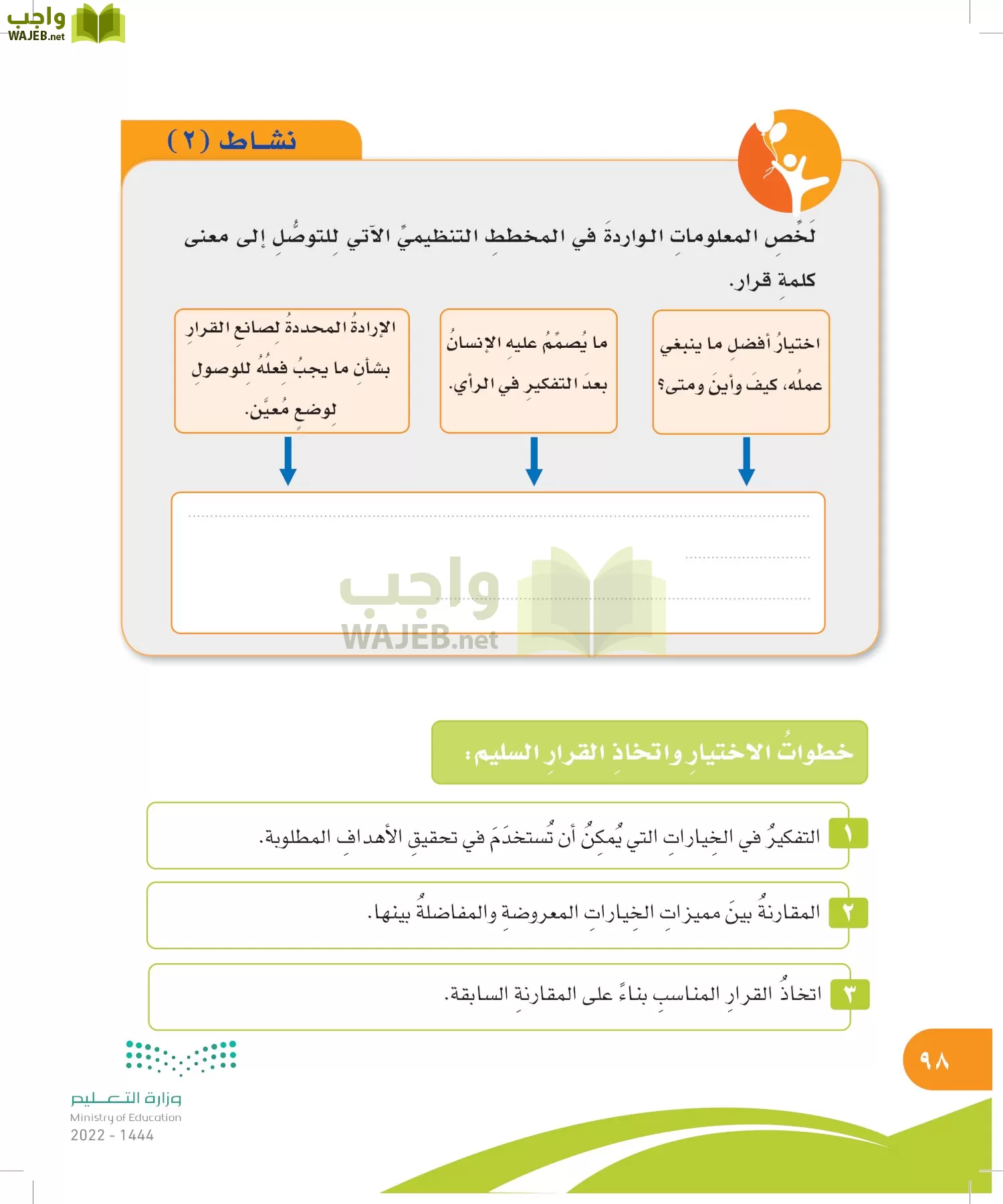 المهارات الحياتية والأسرية page-97