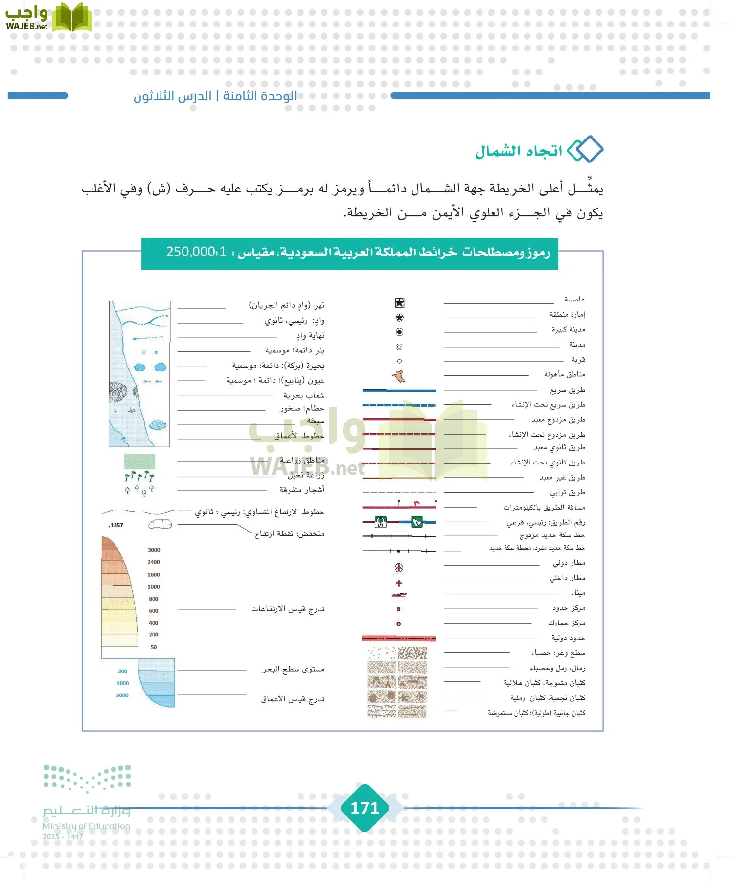 الجغرافيا page-170