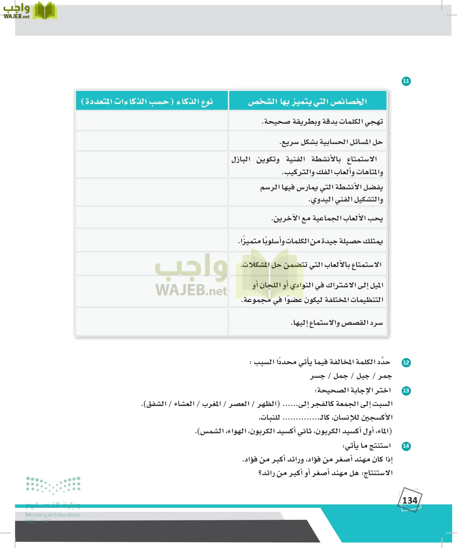 الدراسات النفسية والأجتماعية page-133