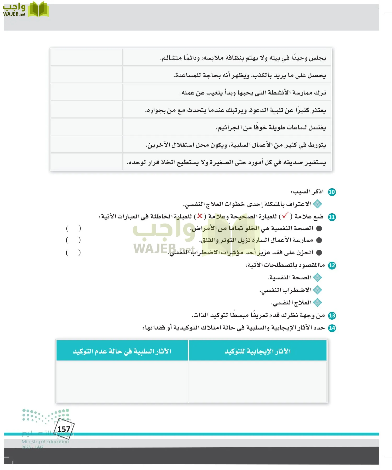 الدراسات النفسية والأجتماعية page-156