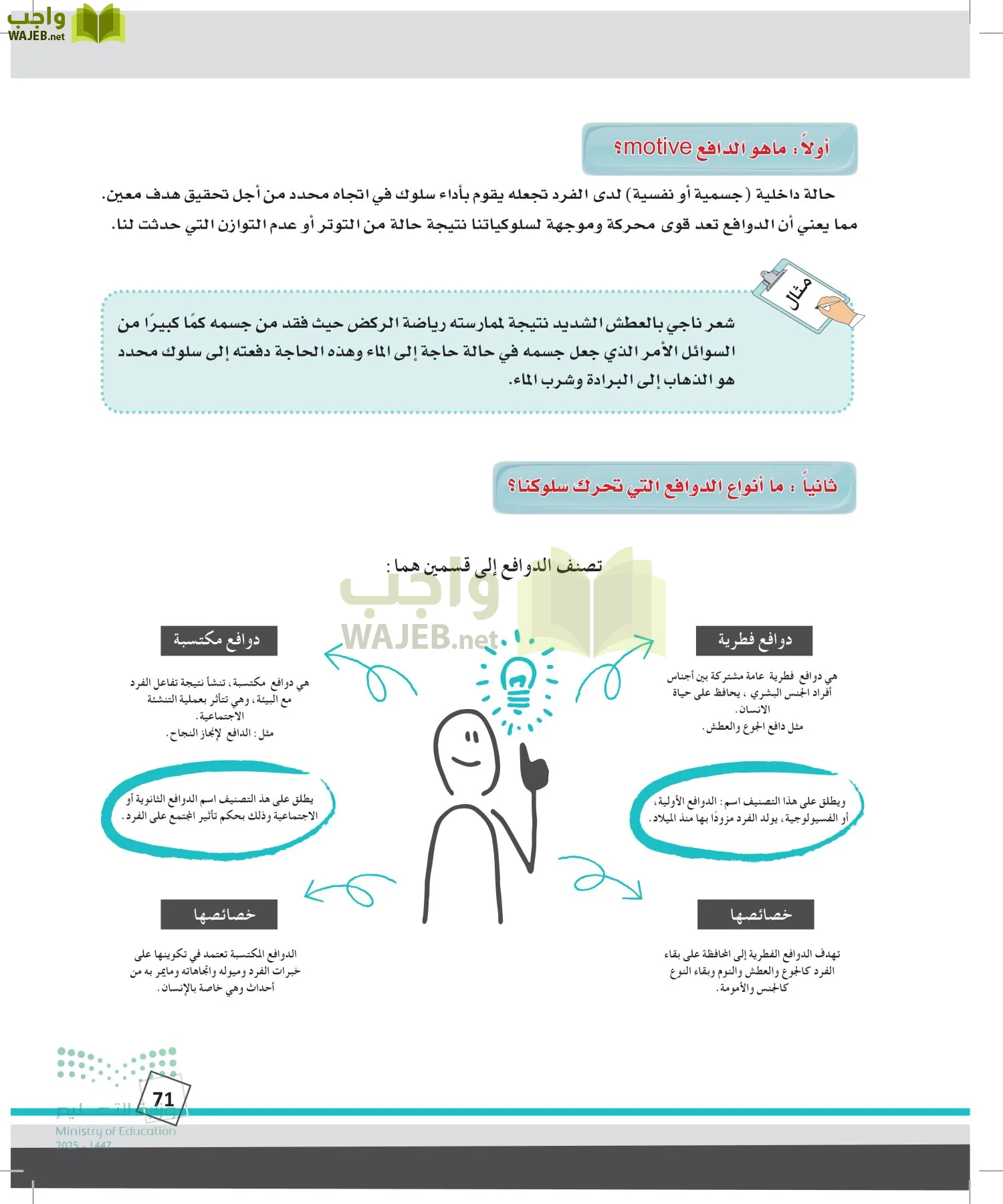 الدراسات النفسية والأجتماعية page-70