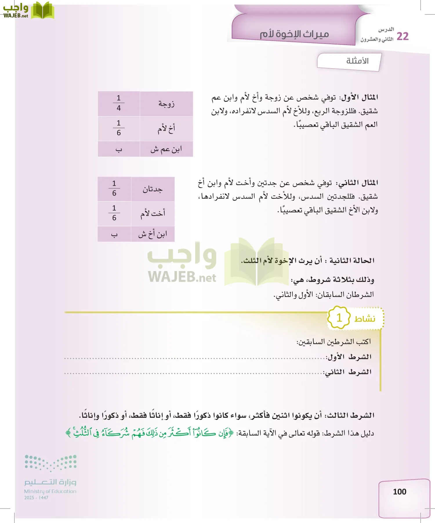 الفرائض page-99