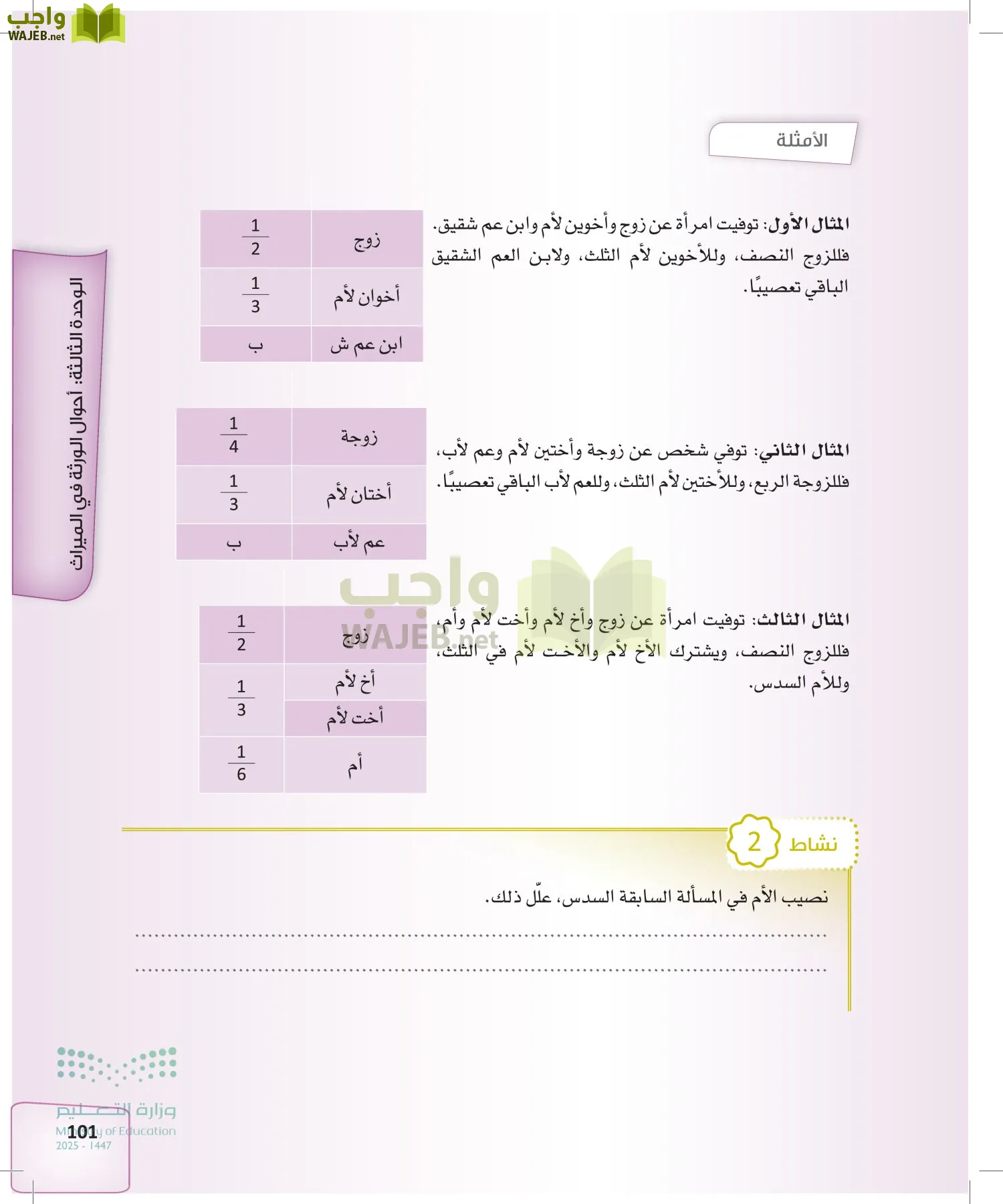 الفرائض page-100