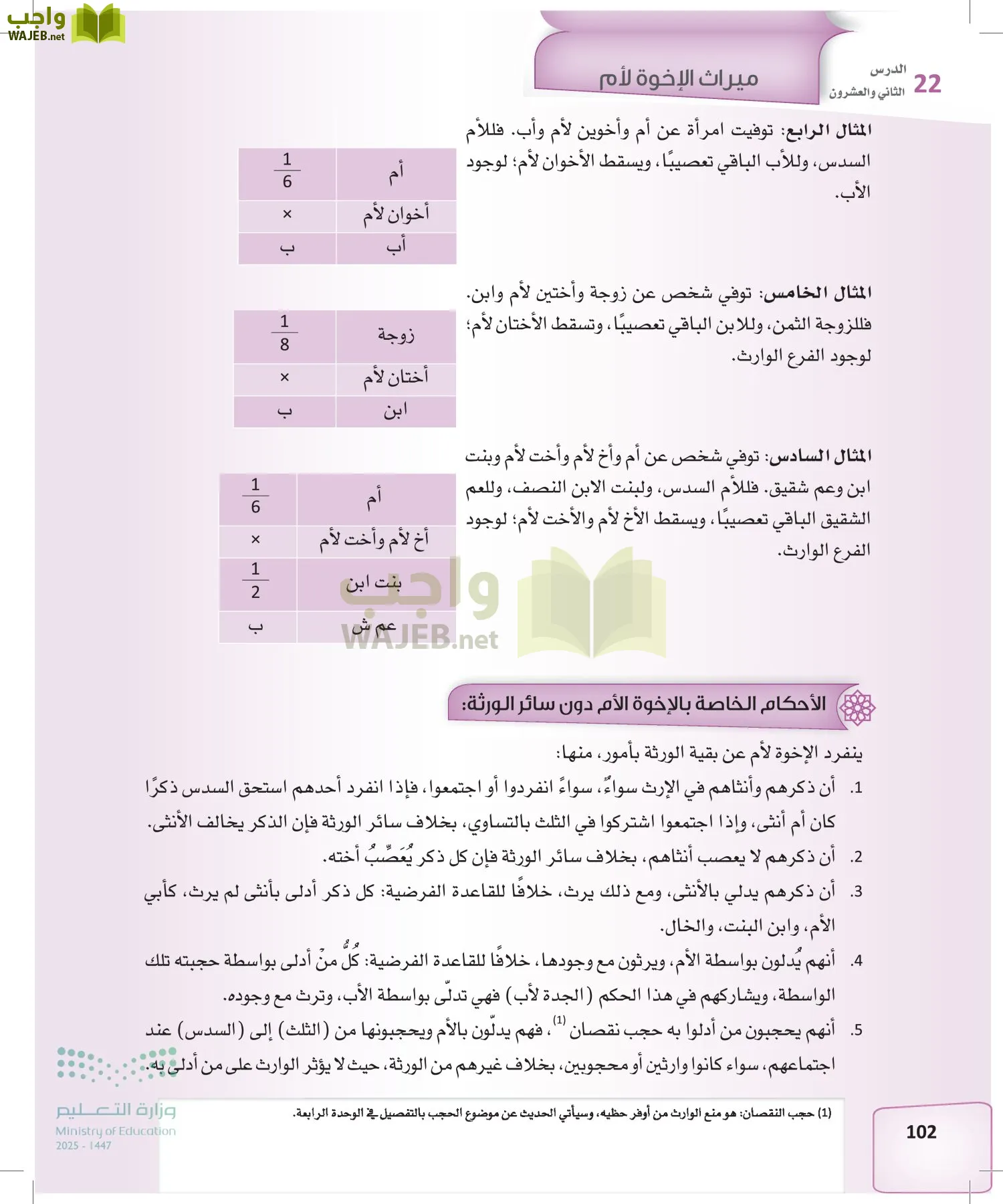 الفرائض page-101