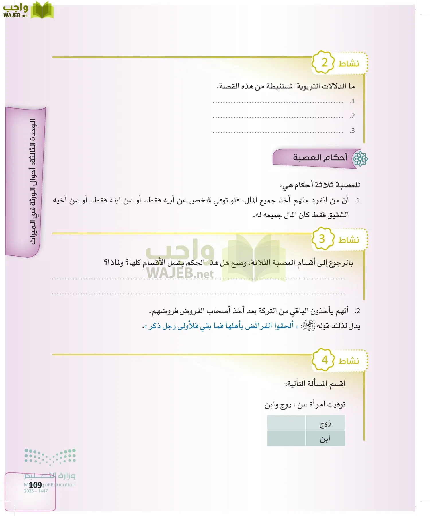 الفرائض page-108