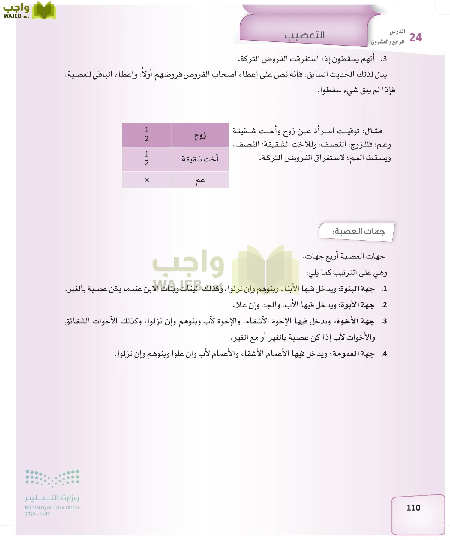 الفرائض page-109