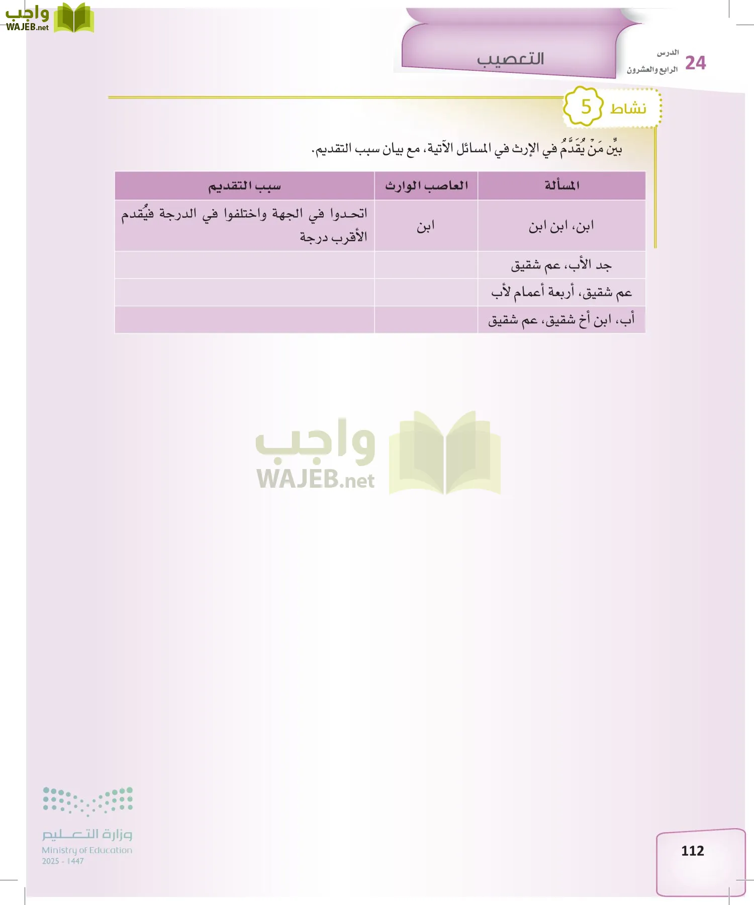 الفرائض page-111