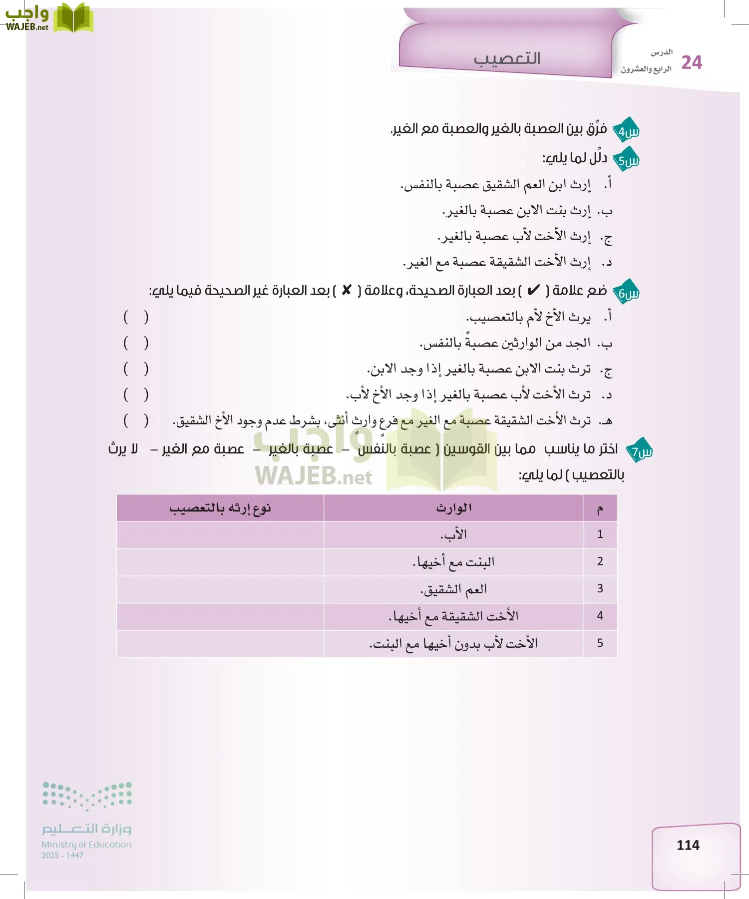الفرائض page-113