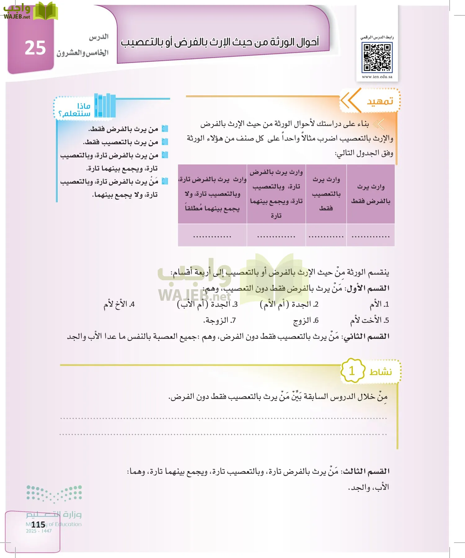الفرائض page-114