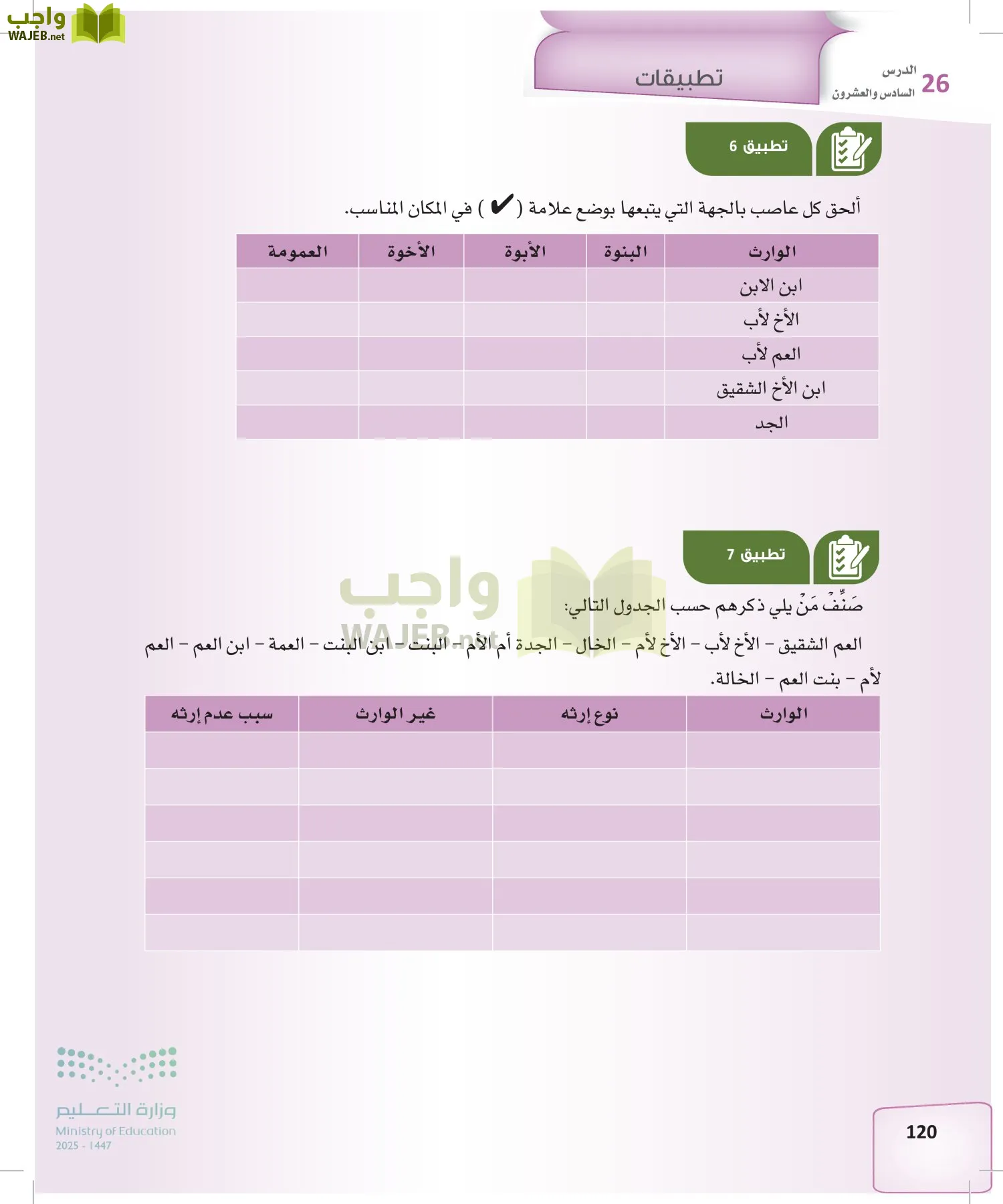 الفرائض page-119