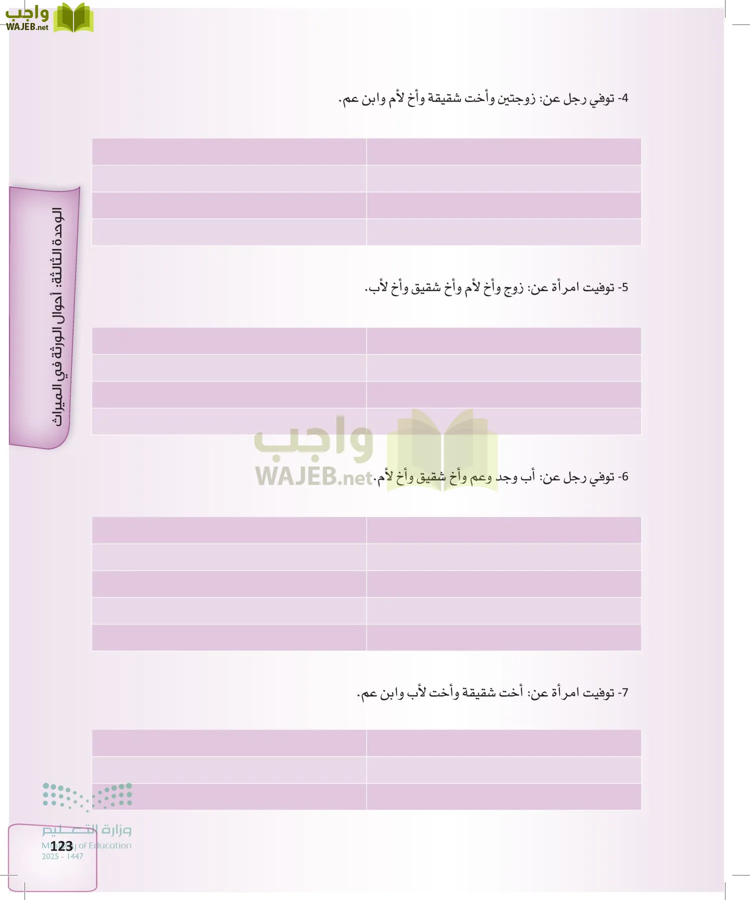الفرائض page-122