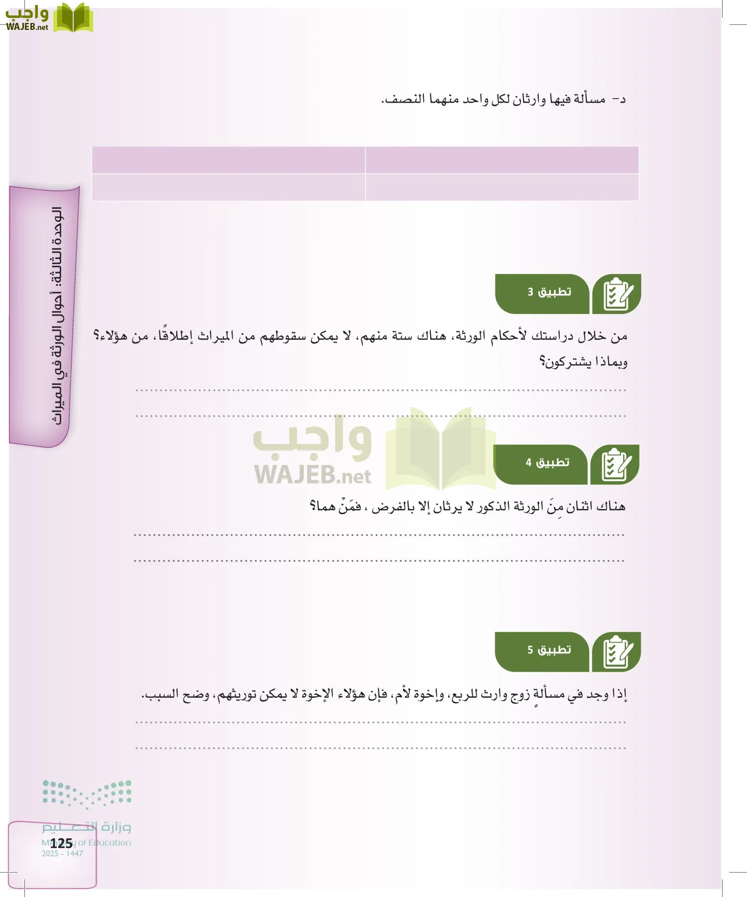 الفرائض page-124