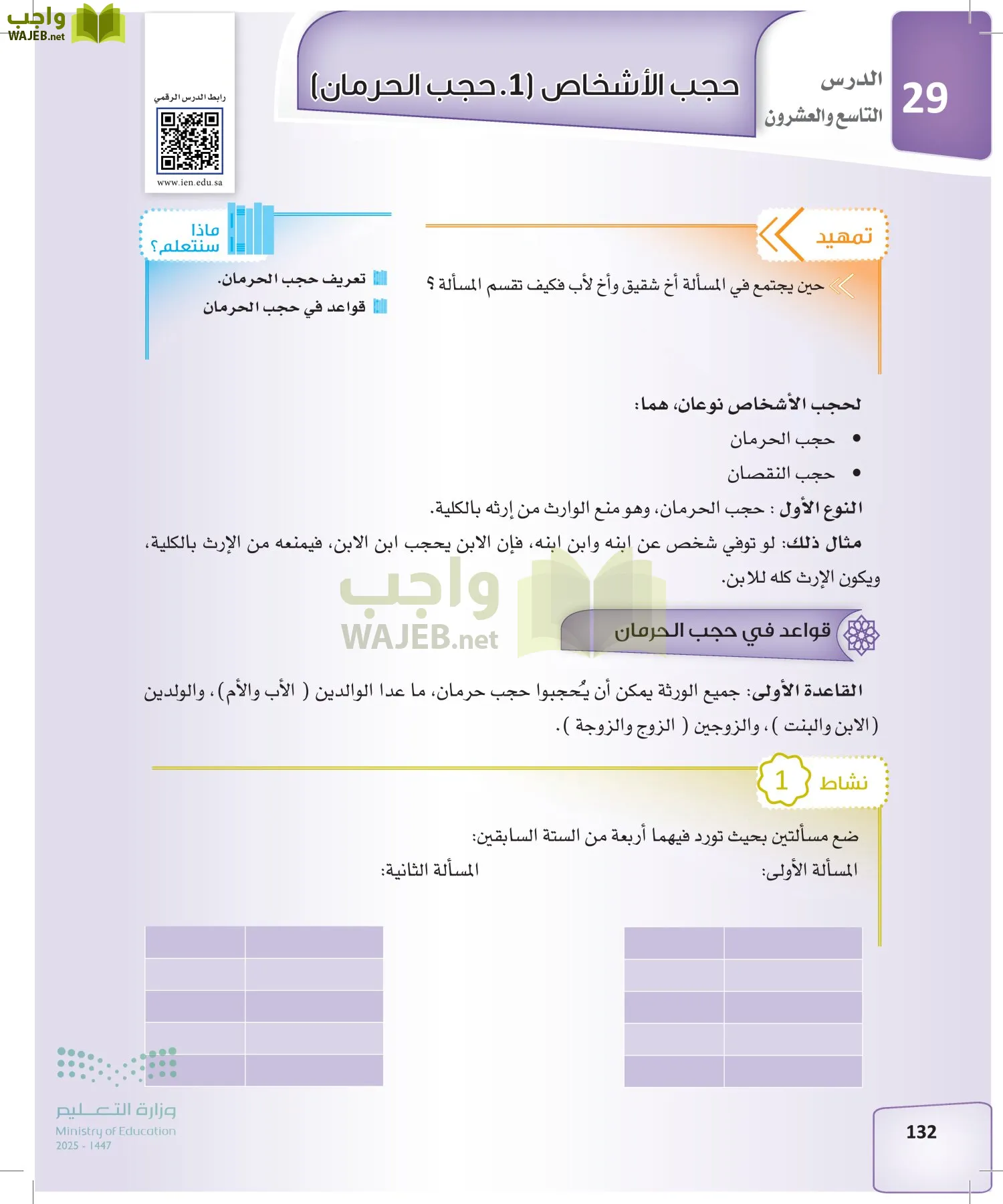 الفرائض page-131