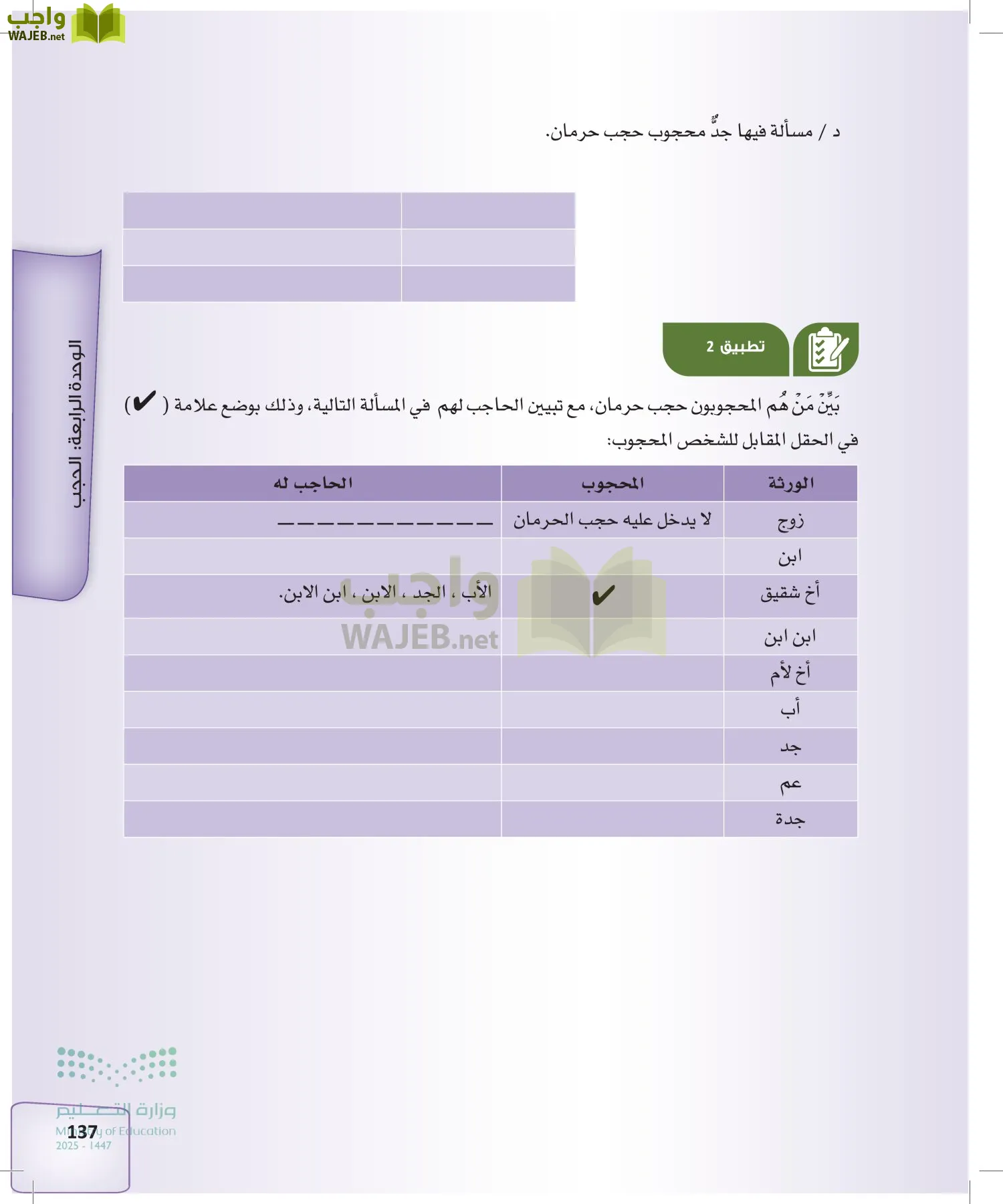 الفرائض page-136