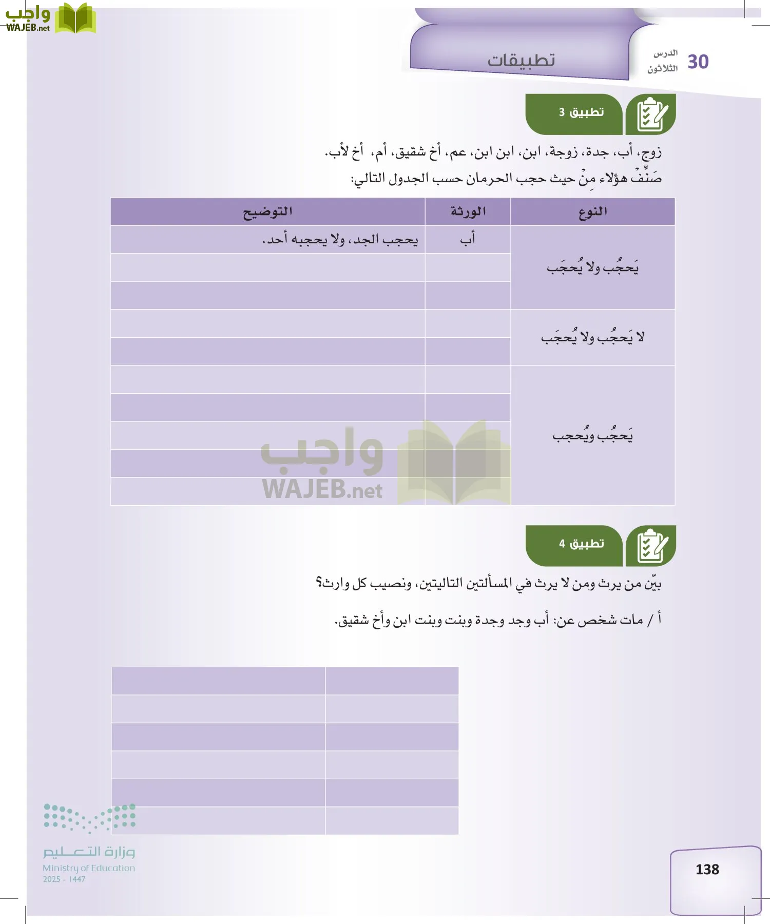 الفرائض page-137