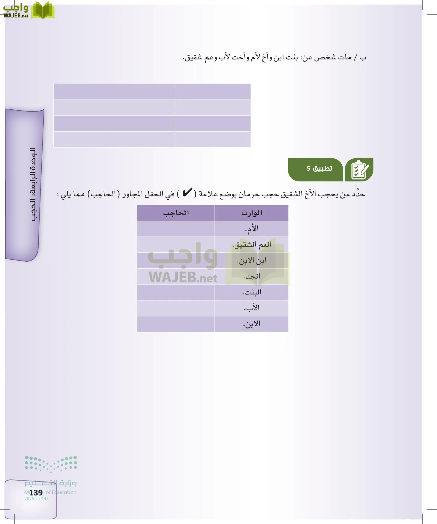 الفرائض page-138