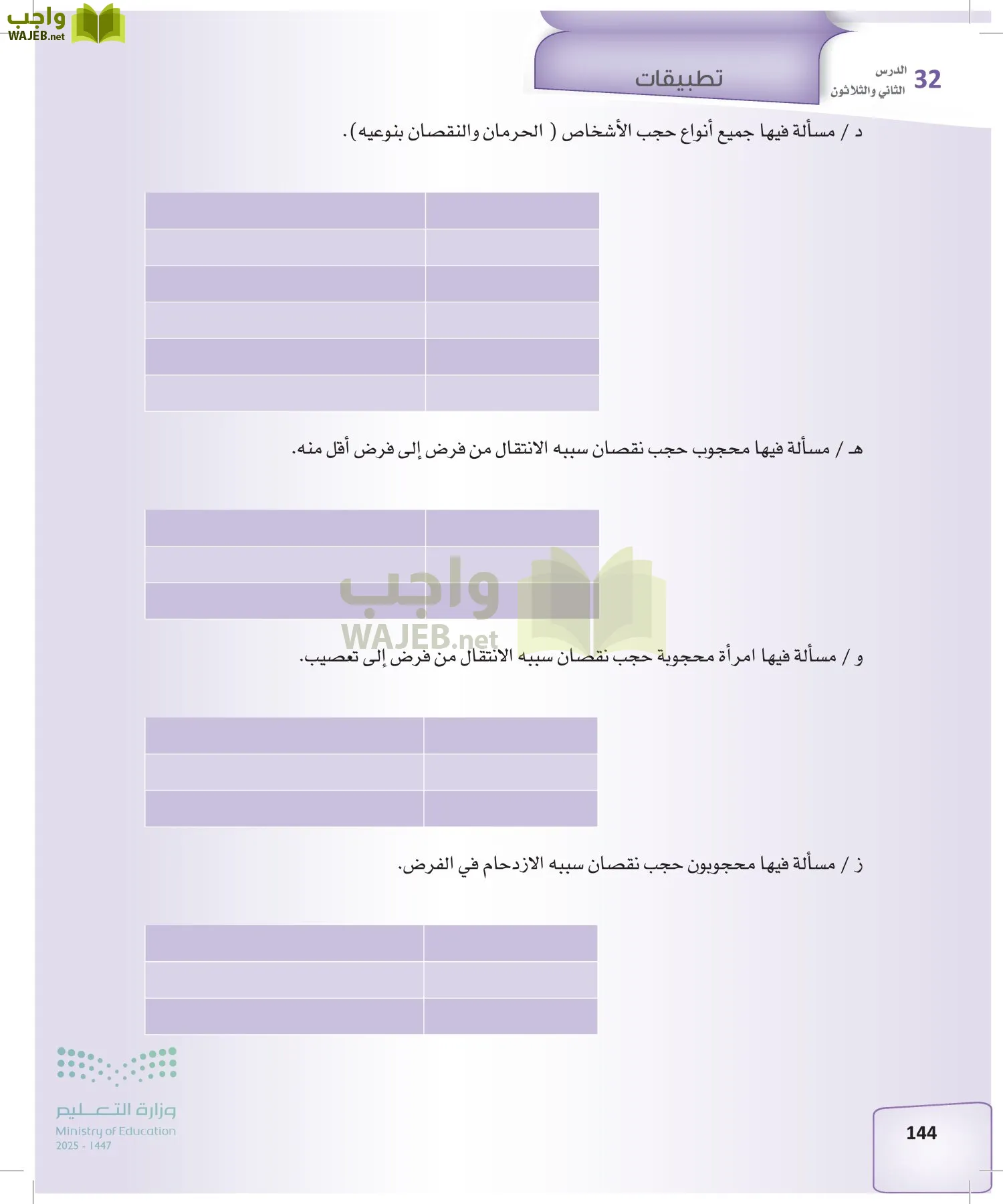 الفرائض page-143