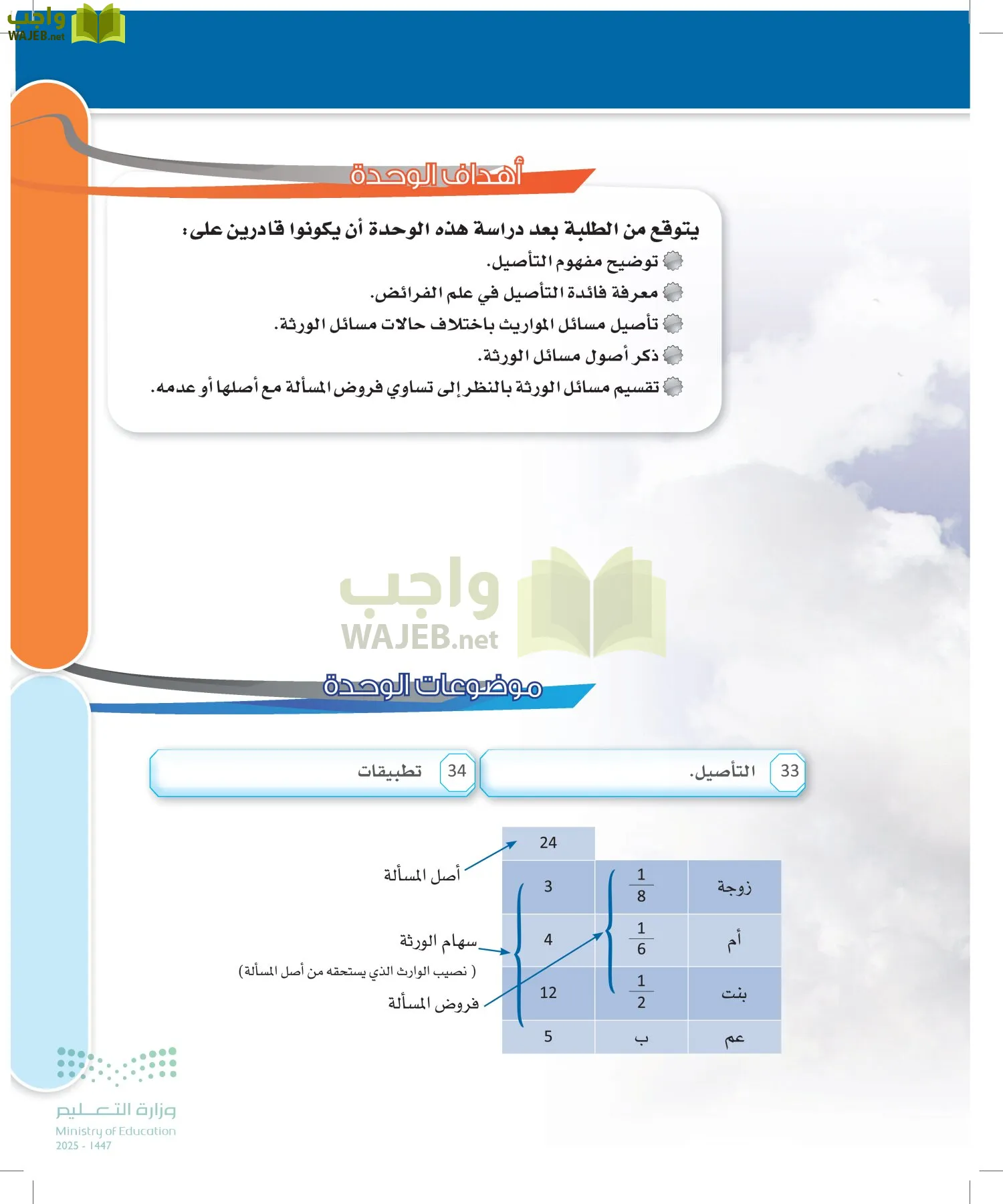 الفرائض page-148