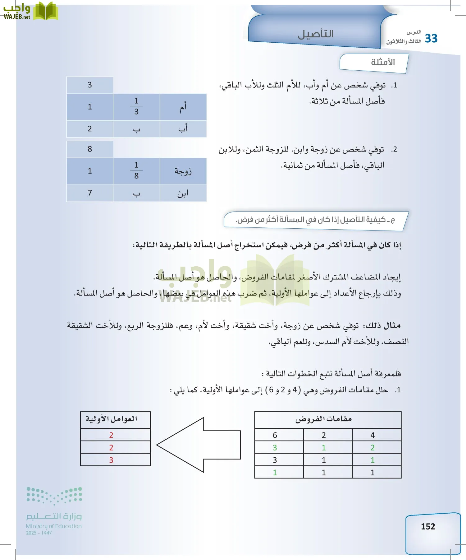 الفرائض page-151