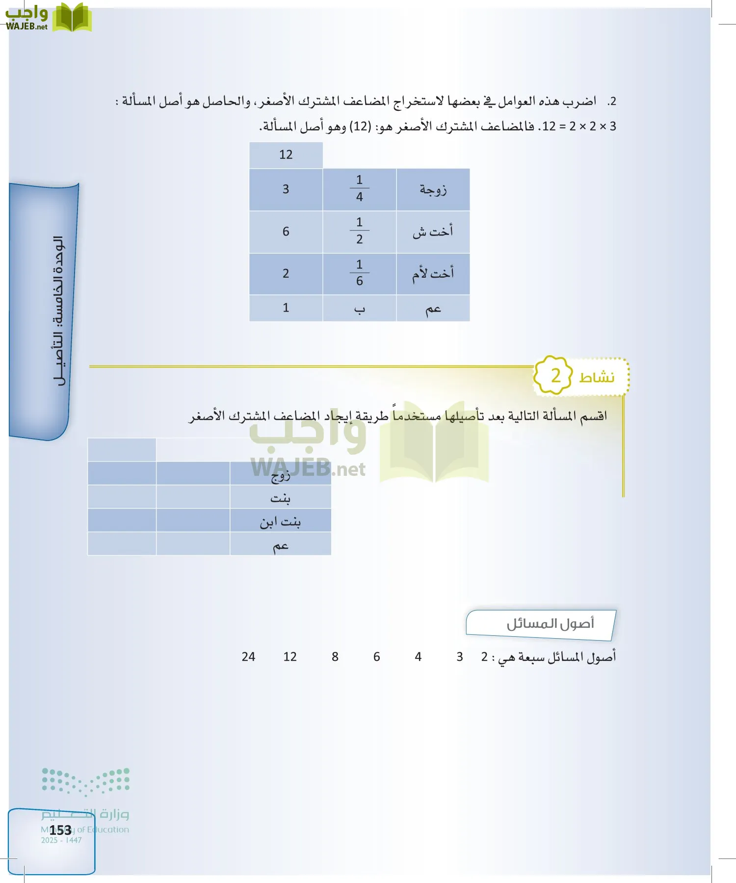 الفرائض page-152