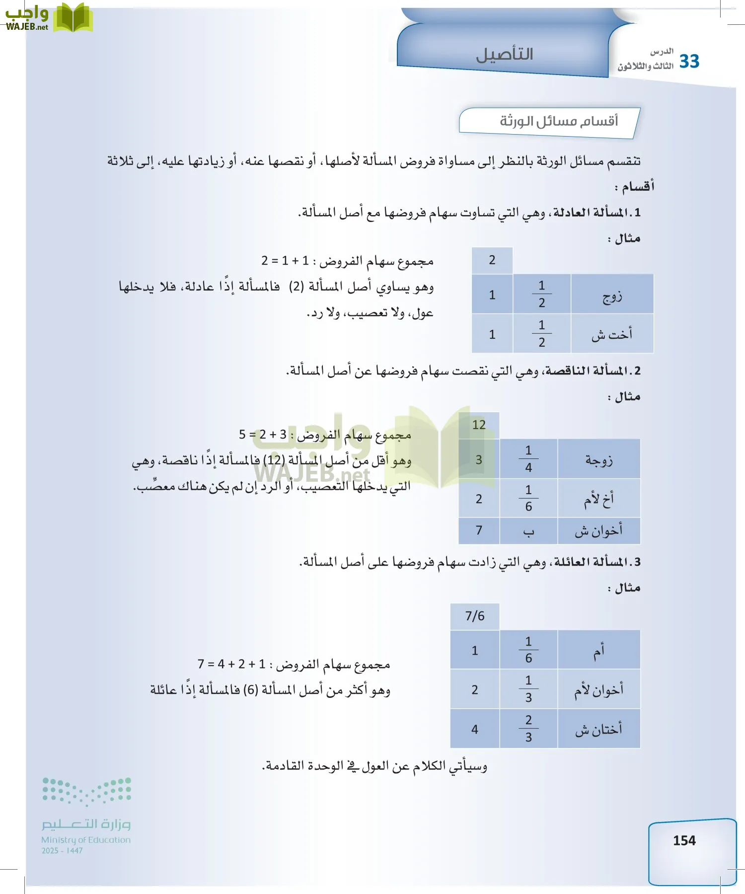 الفرائض page-153