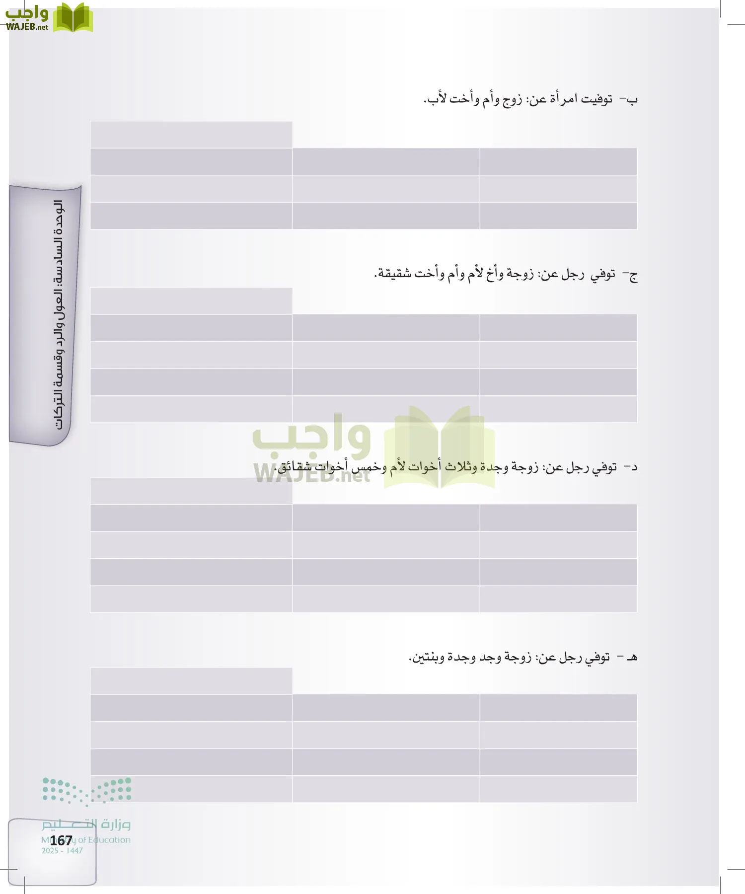 الفرائض page-166