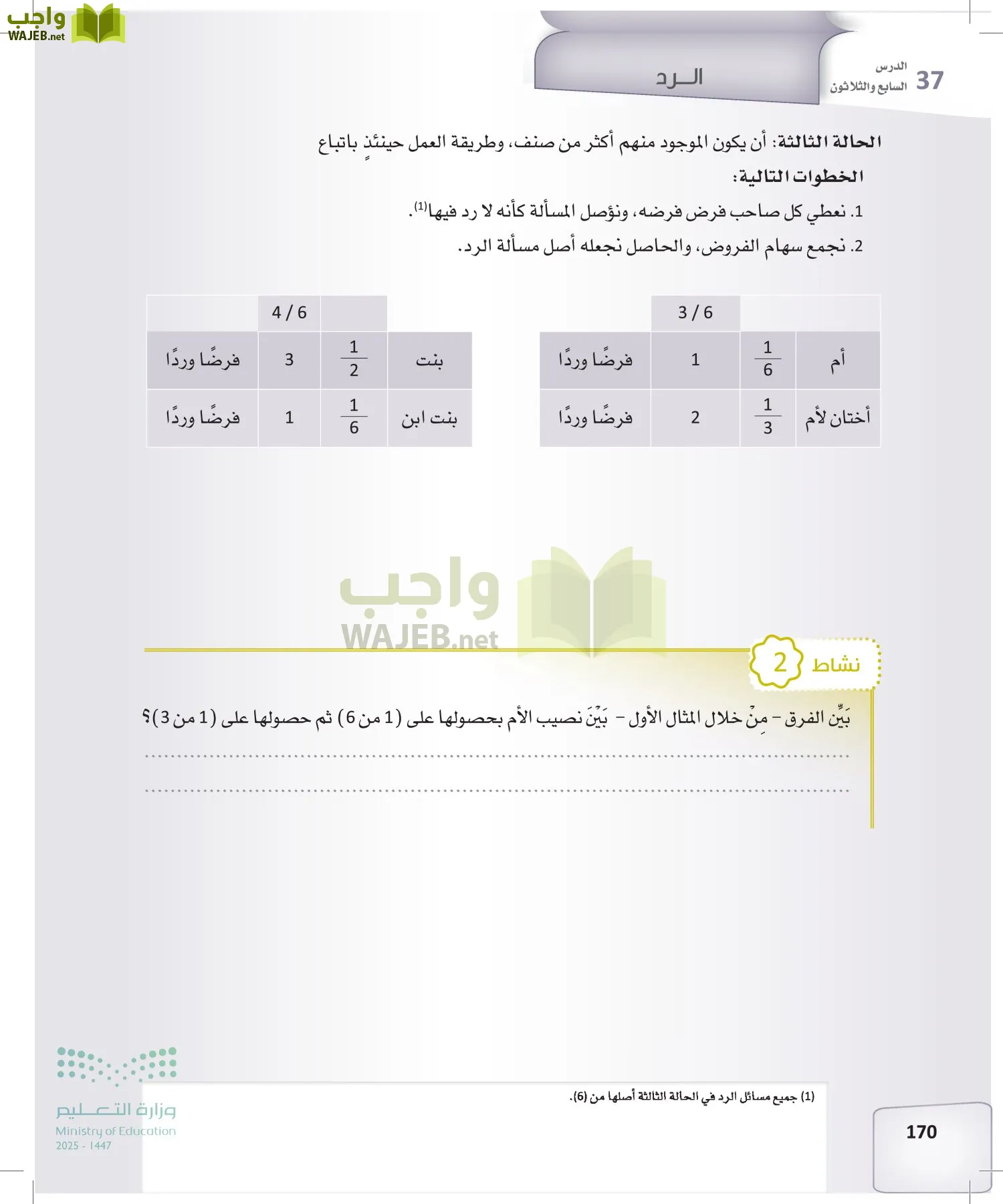 الفرائض page-169