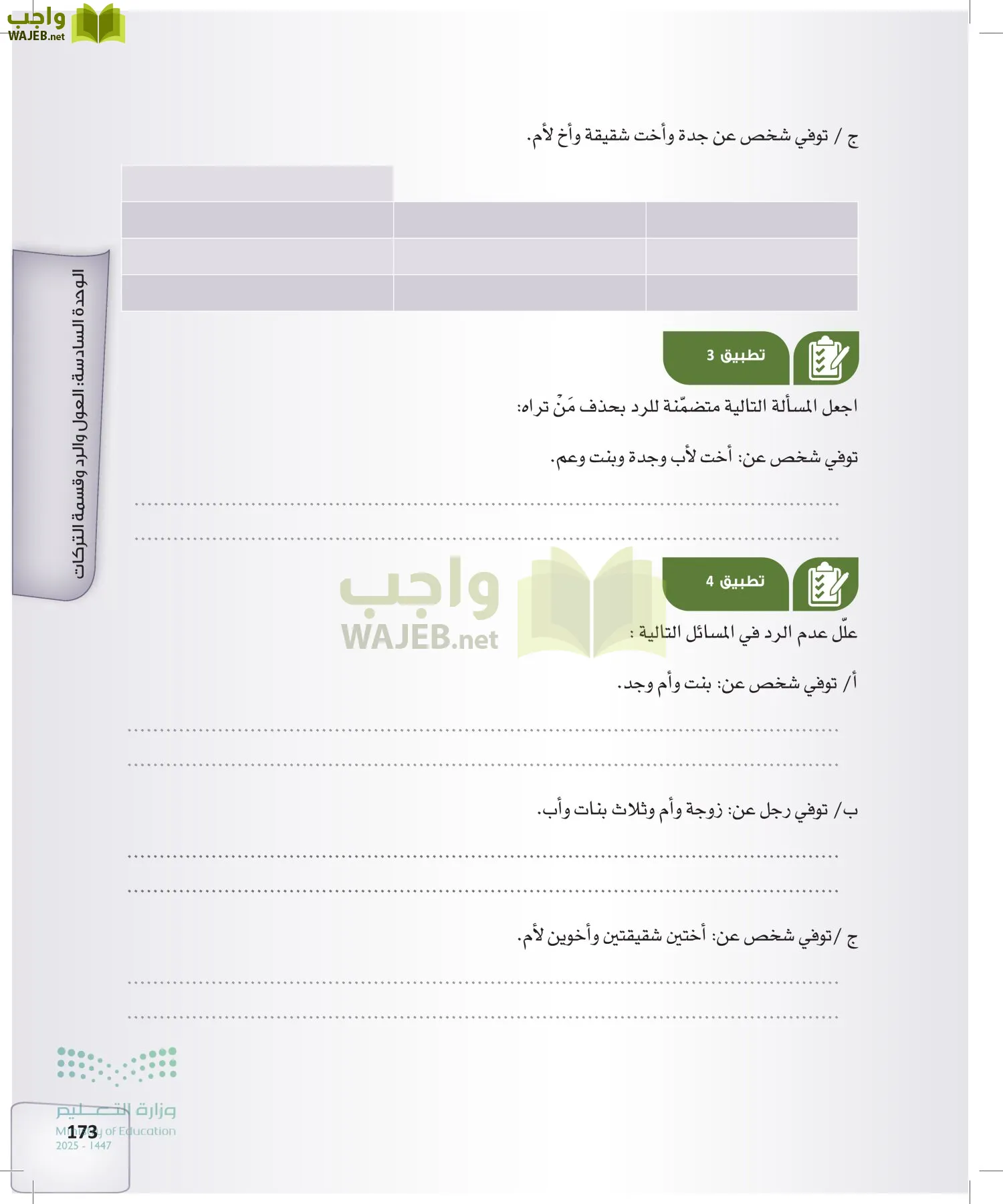 الفرائض page-172
