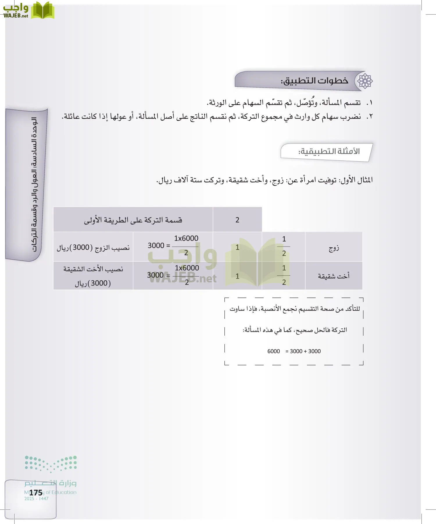 الفرائض page-174