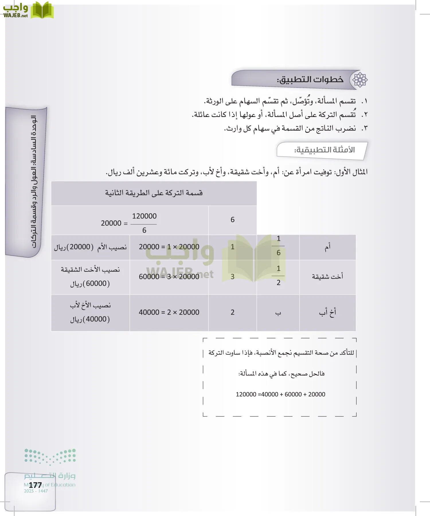 الفرائض page-176