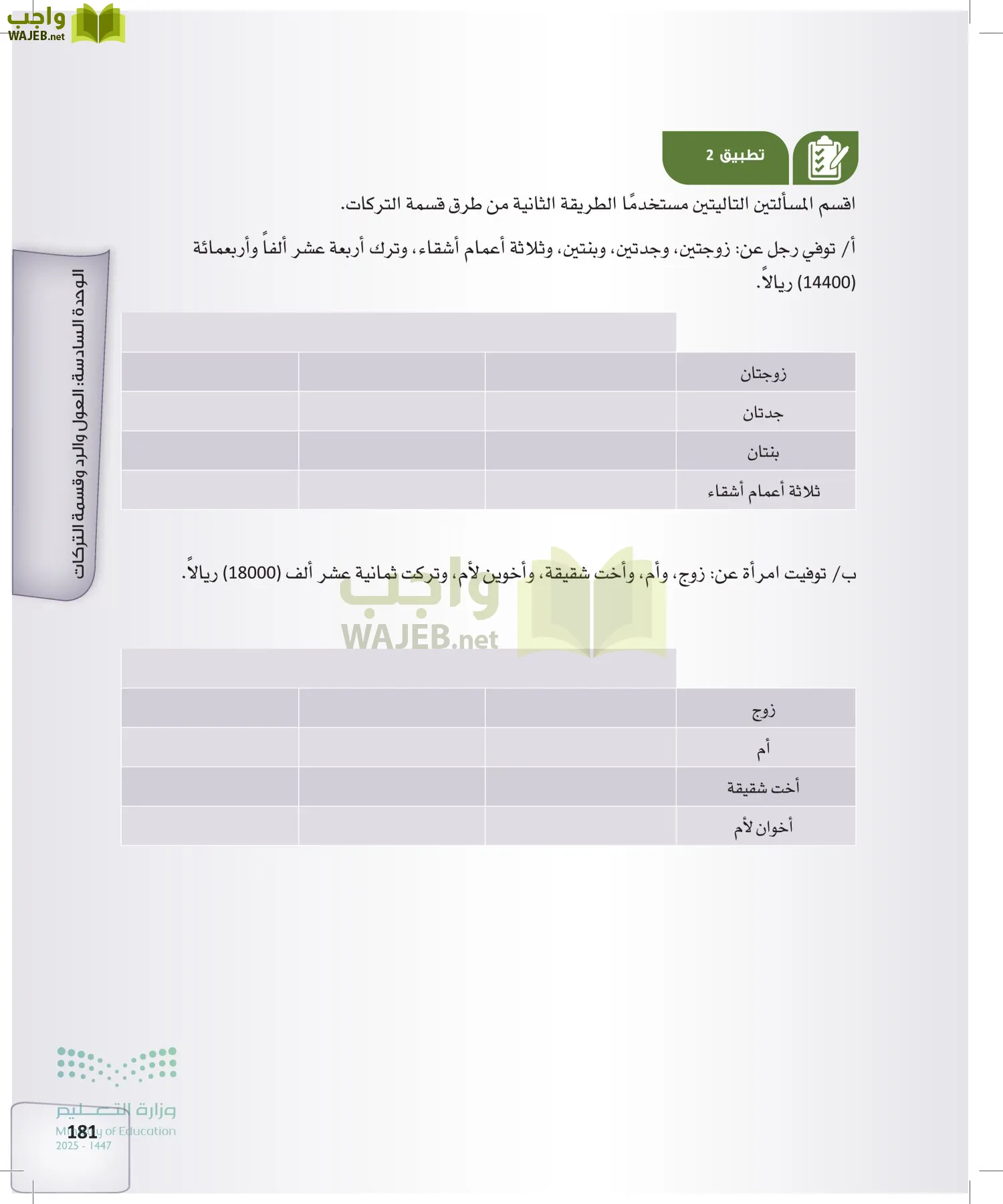 الفرائض page-180