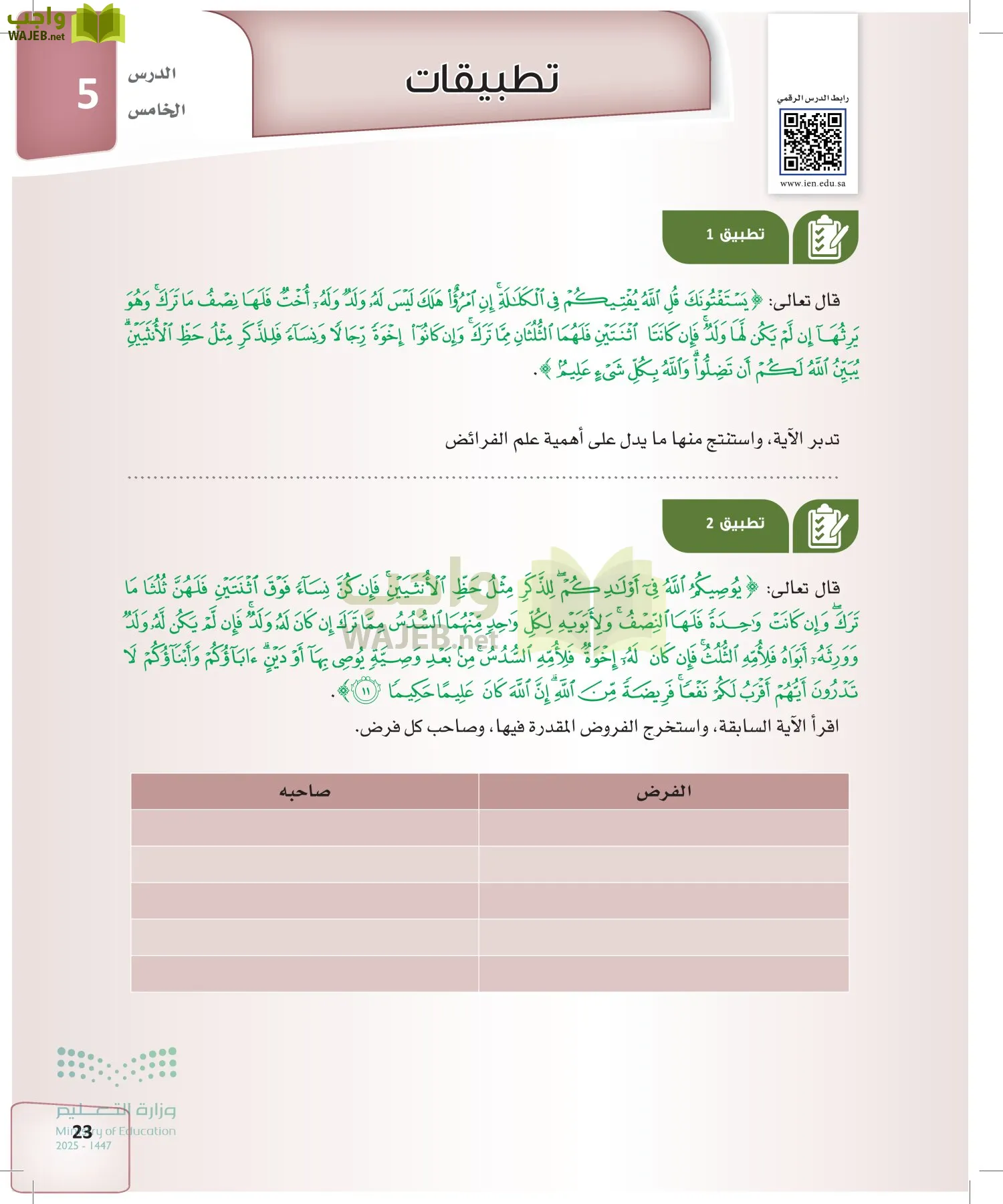الفرائض page-22
