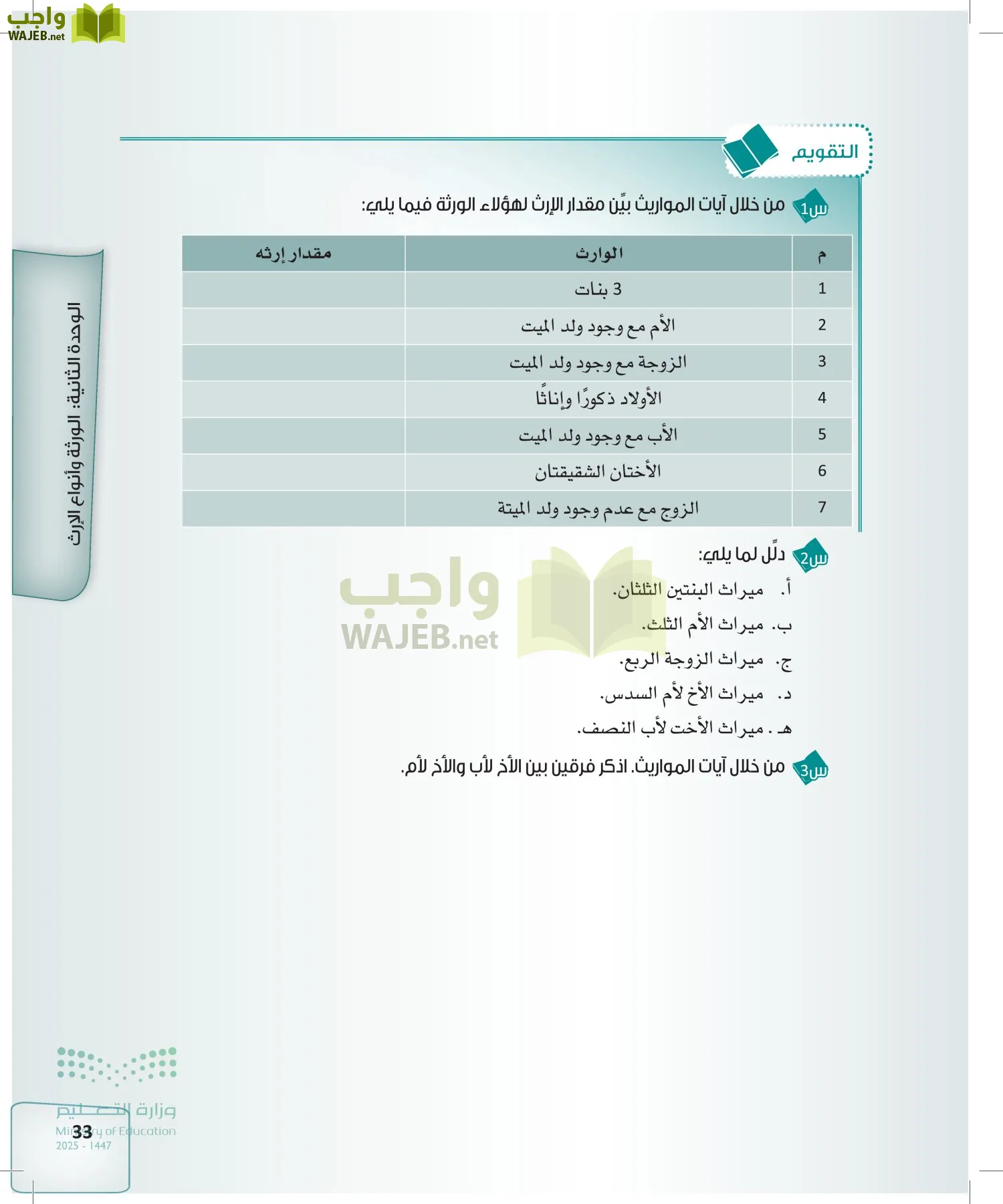 الفرائض page-32